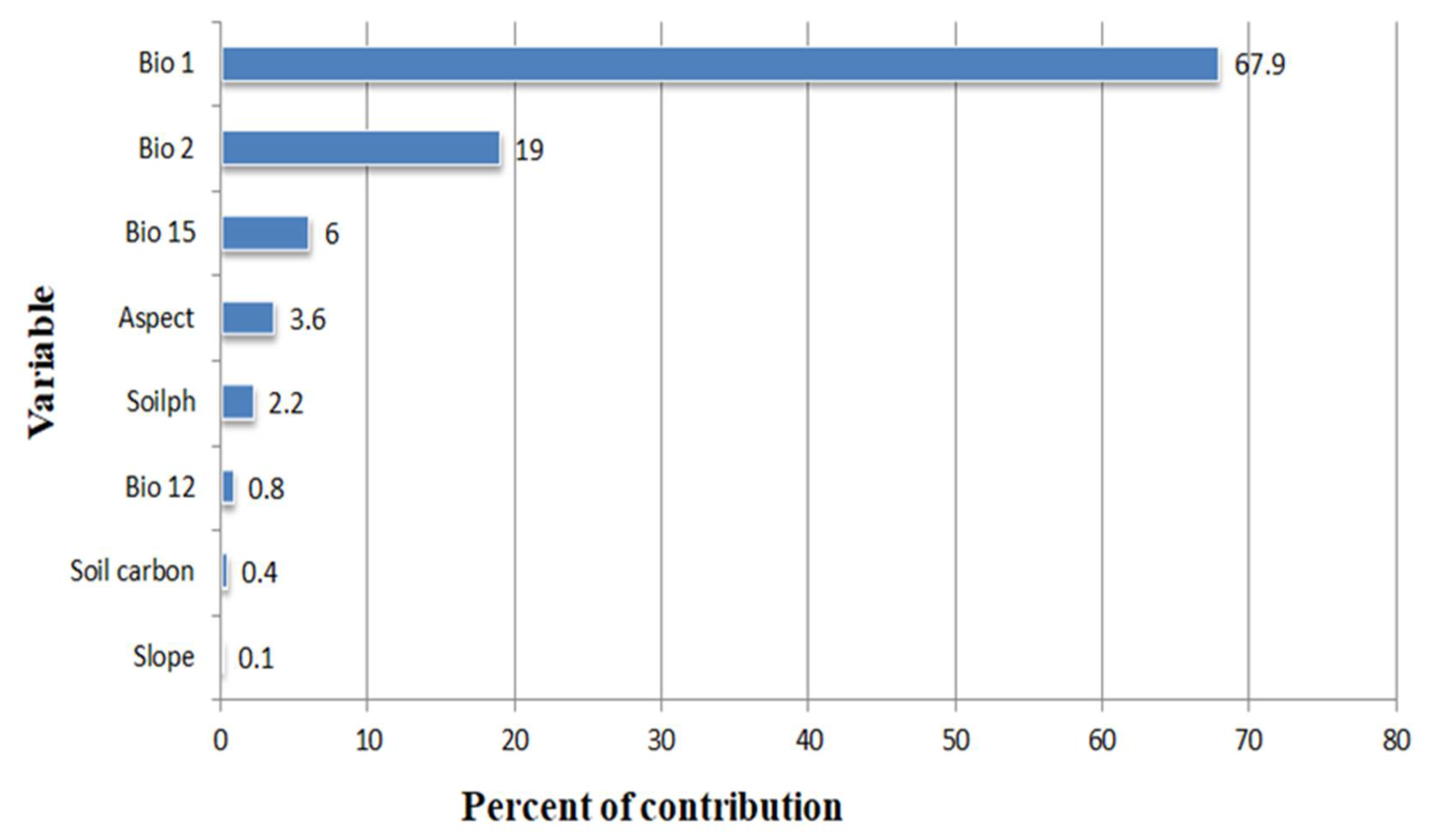 Sustainability 14 14621 g0a4
