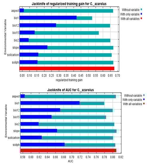 Sustainability 14 14621 g0a5