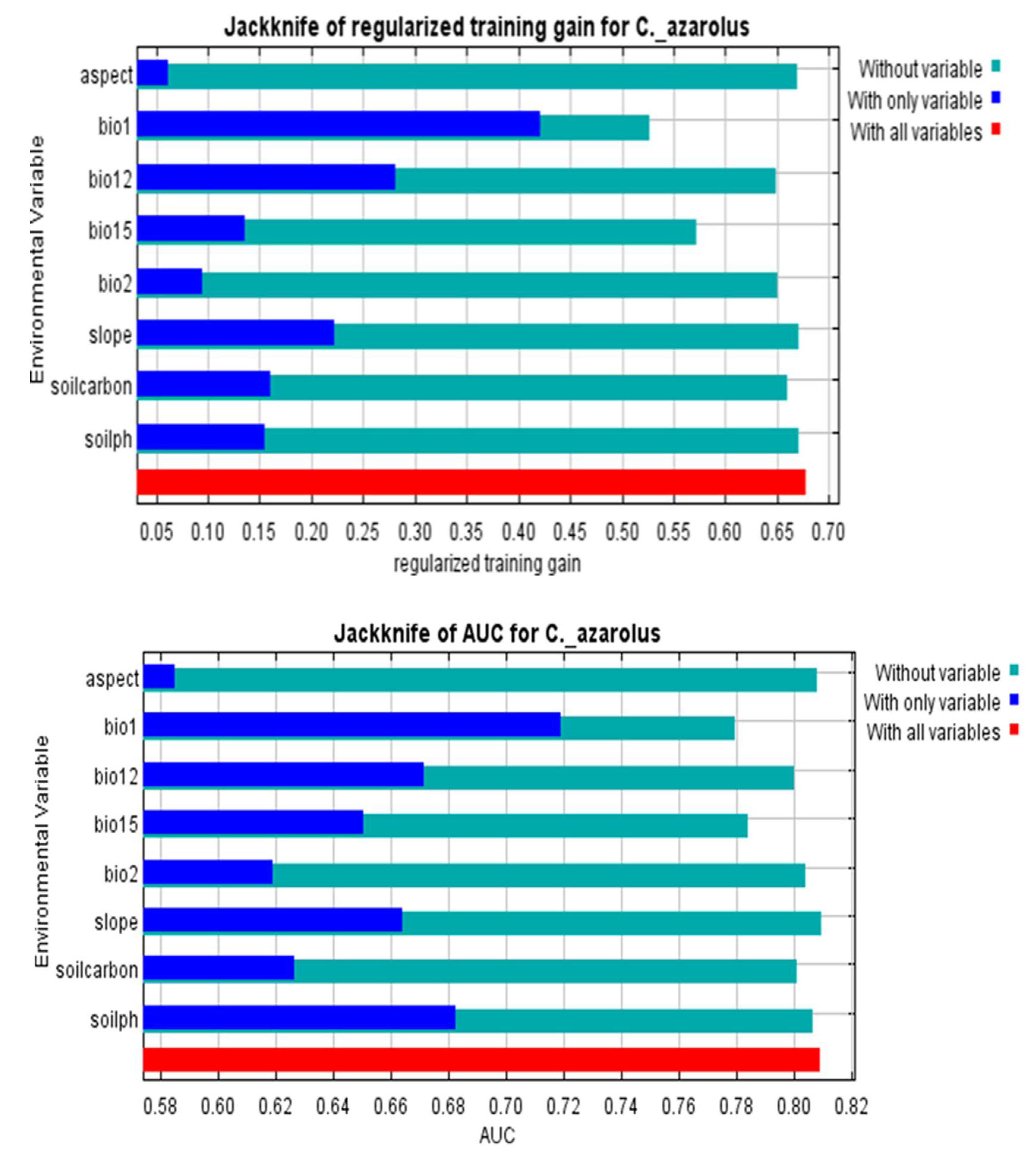 Sustainability 14 14621 g0a5