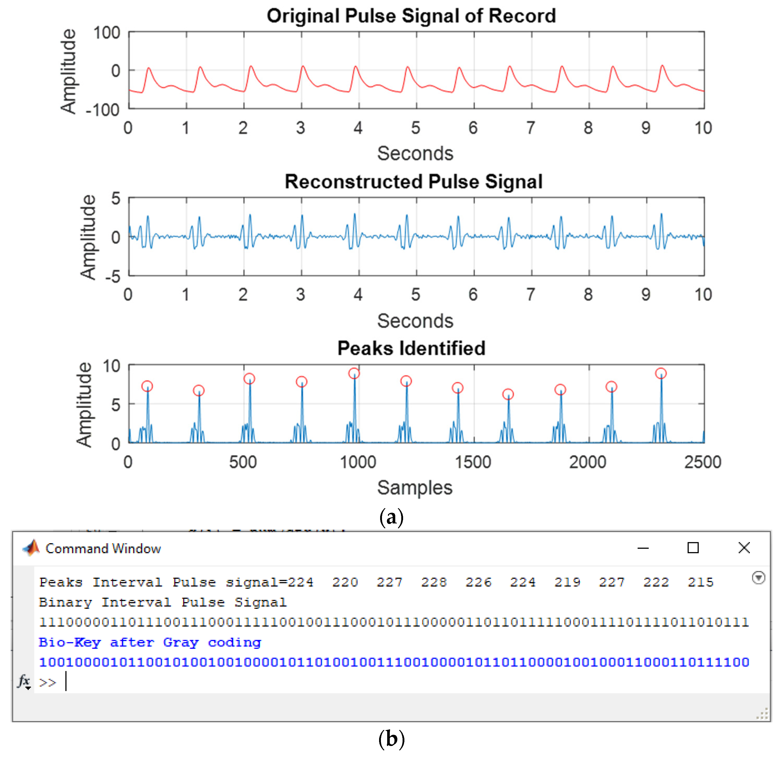 Sustainability 14 14625 g003