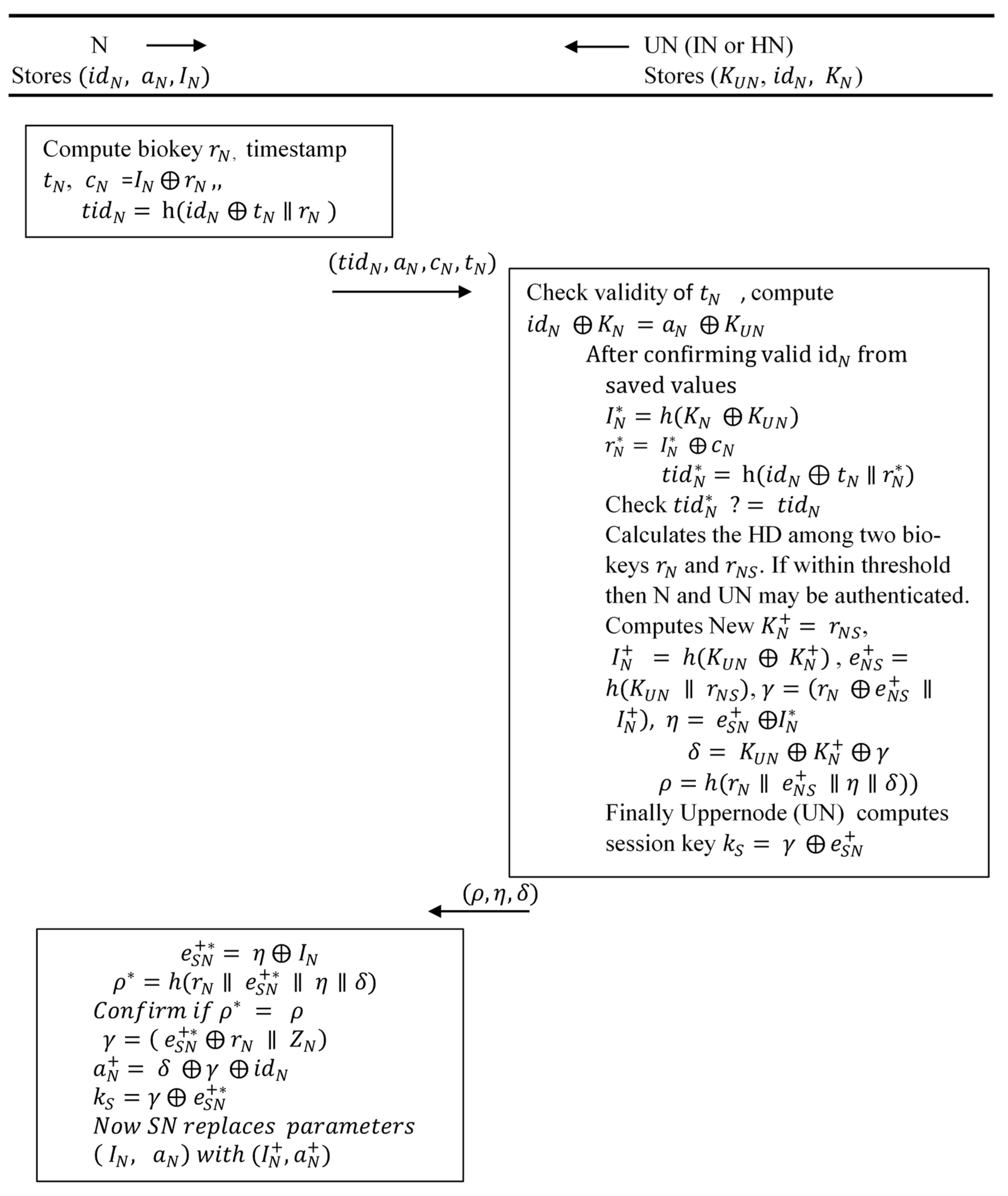 Sustainability 14 14625 g006