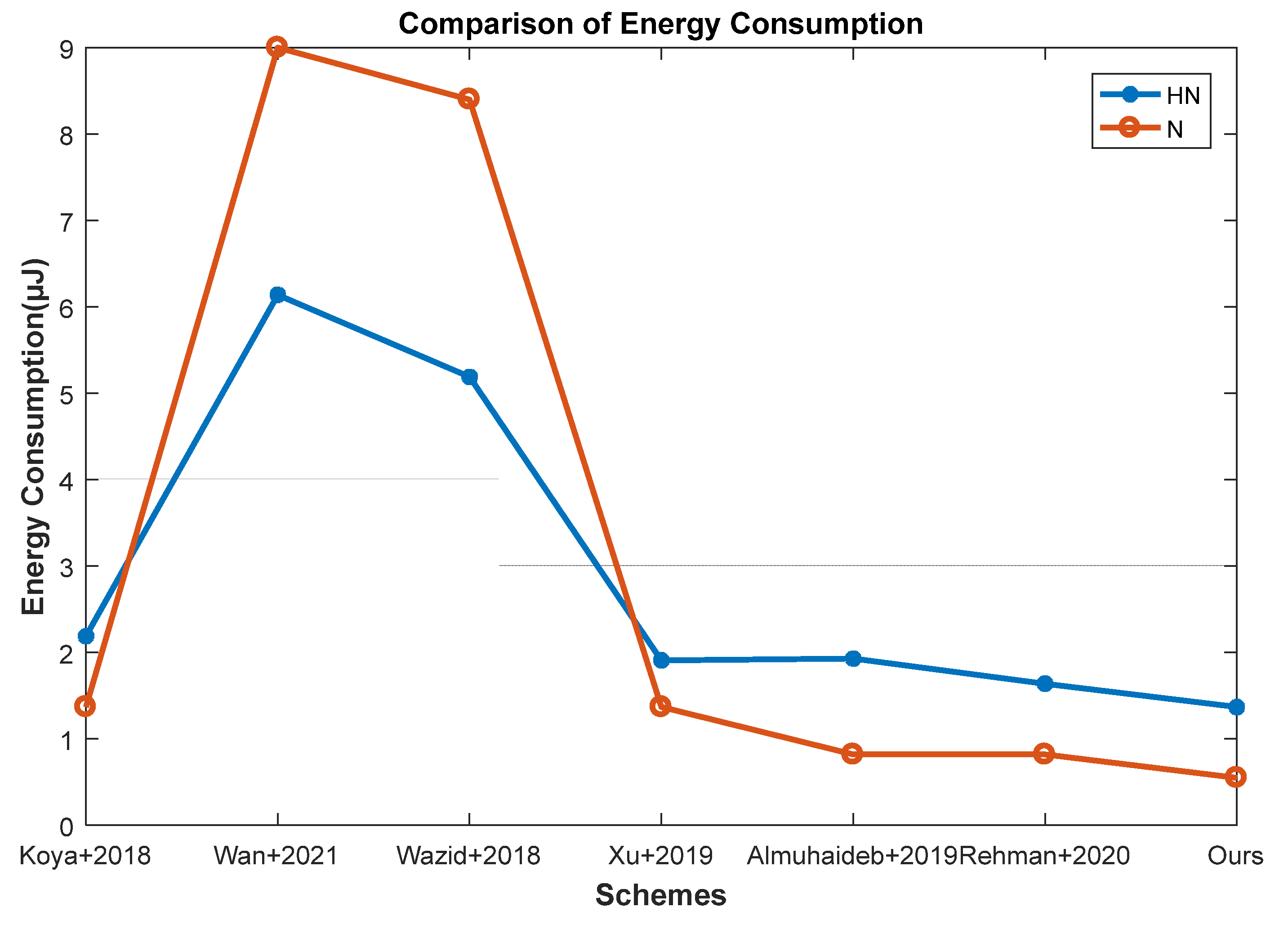 Sustainability 14 14625 g011