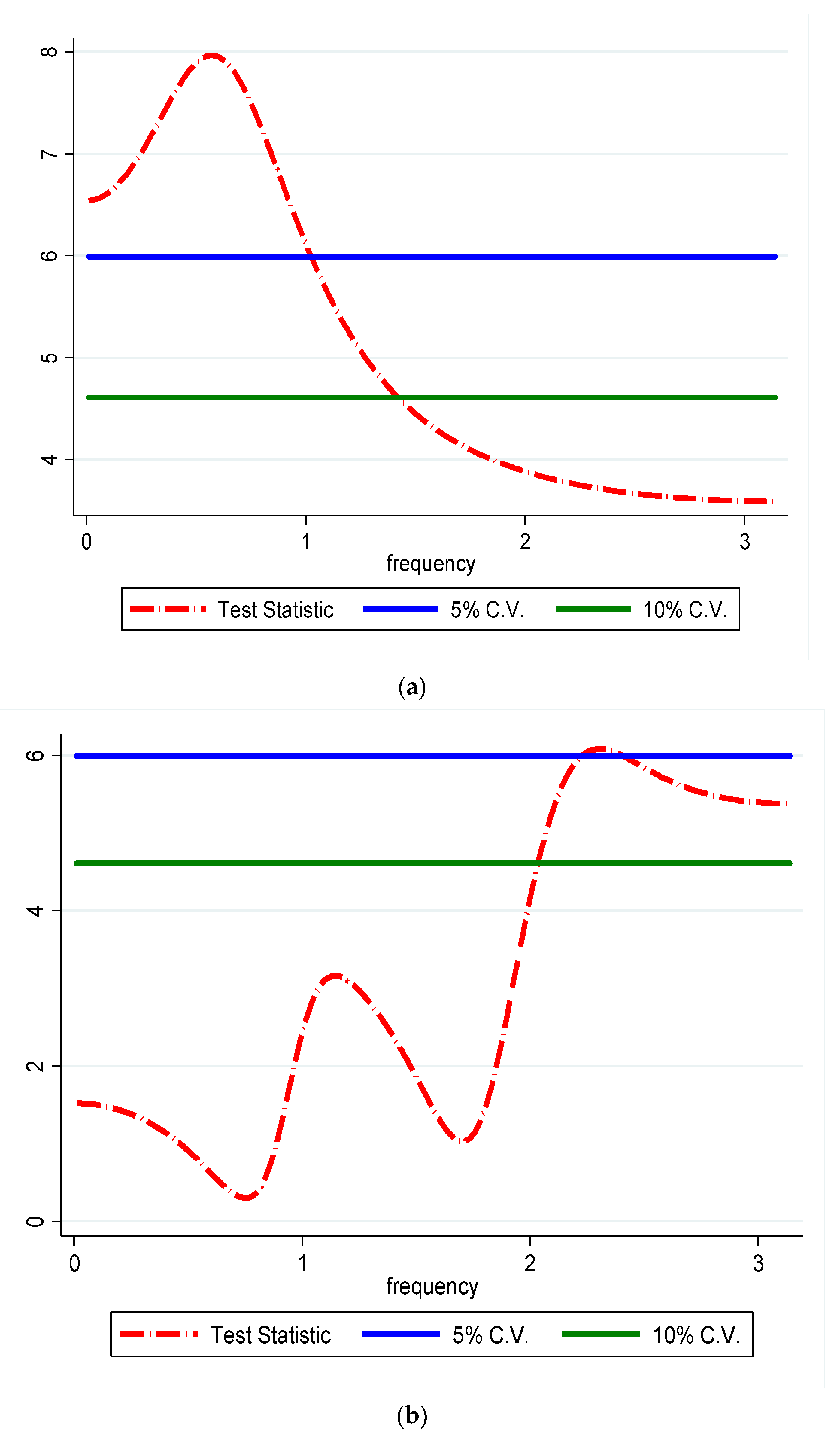 Sustainability 14 14629 g002a