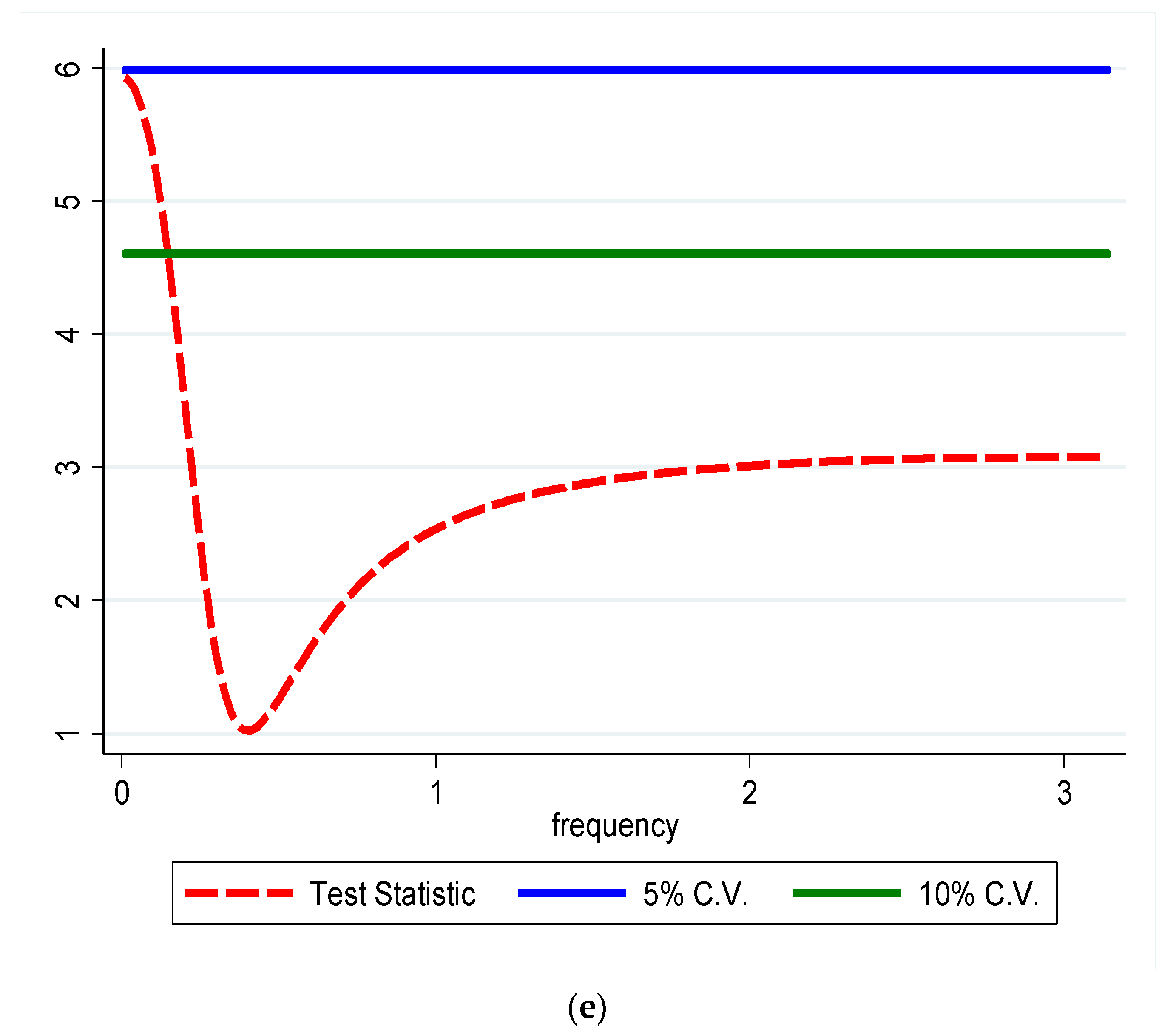 Sustainability 14 14629 g002c