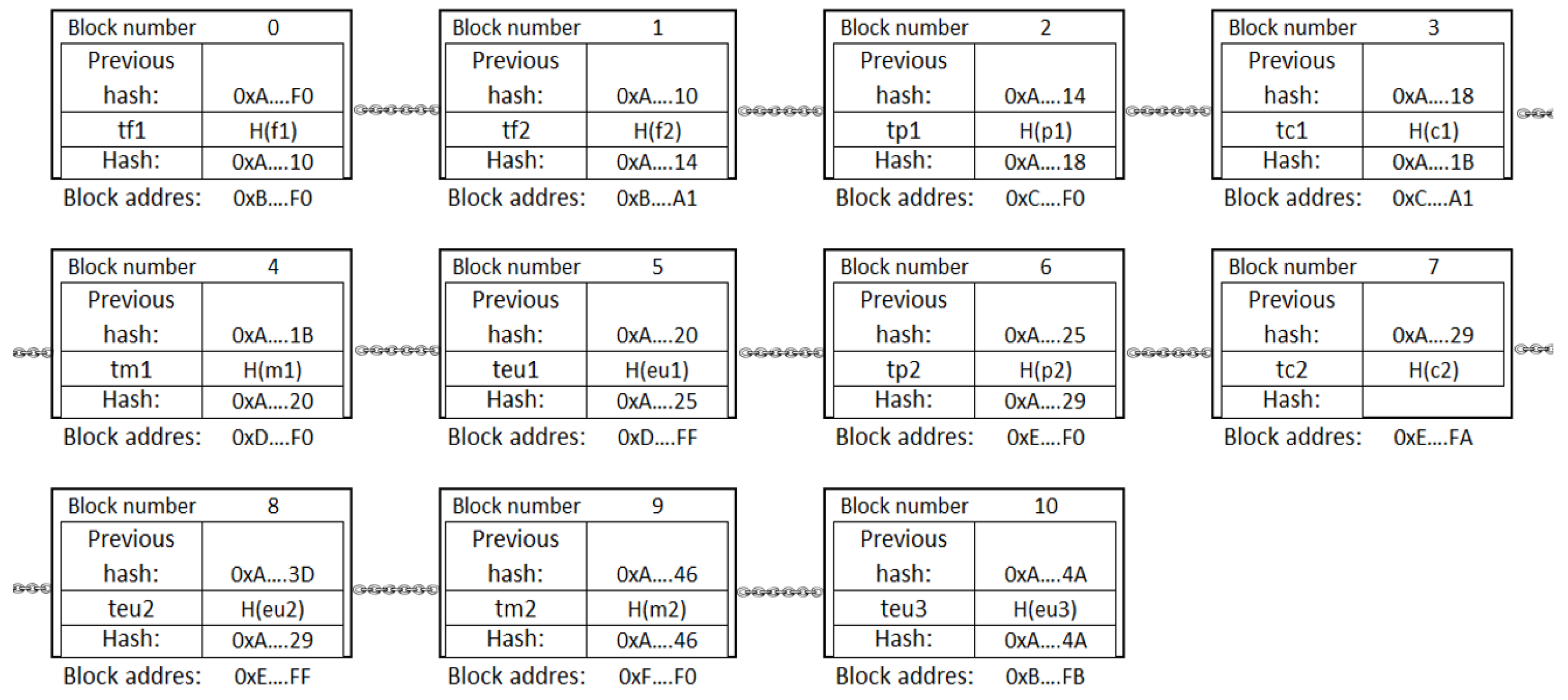 Sustainability 14 14633 g006