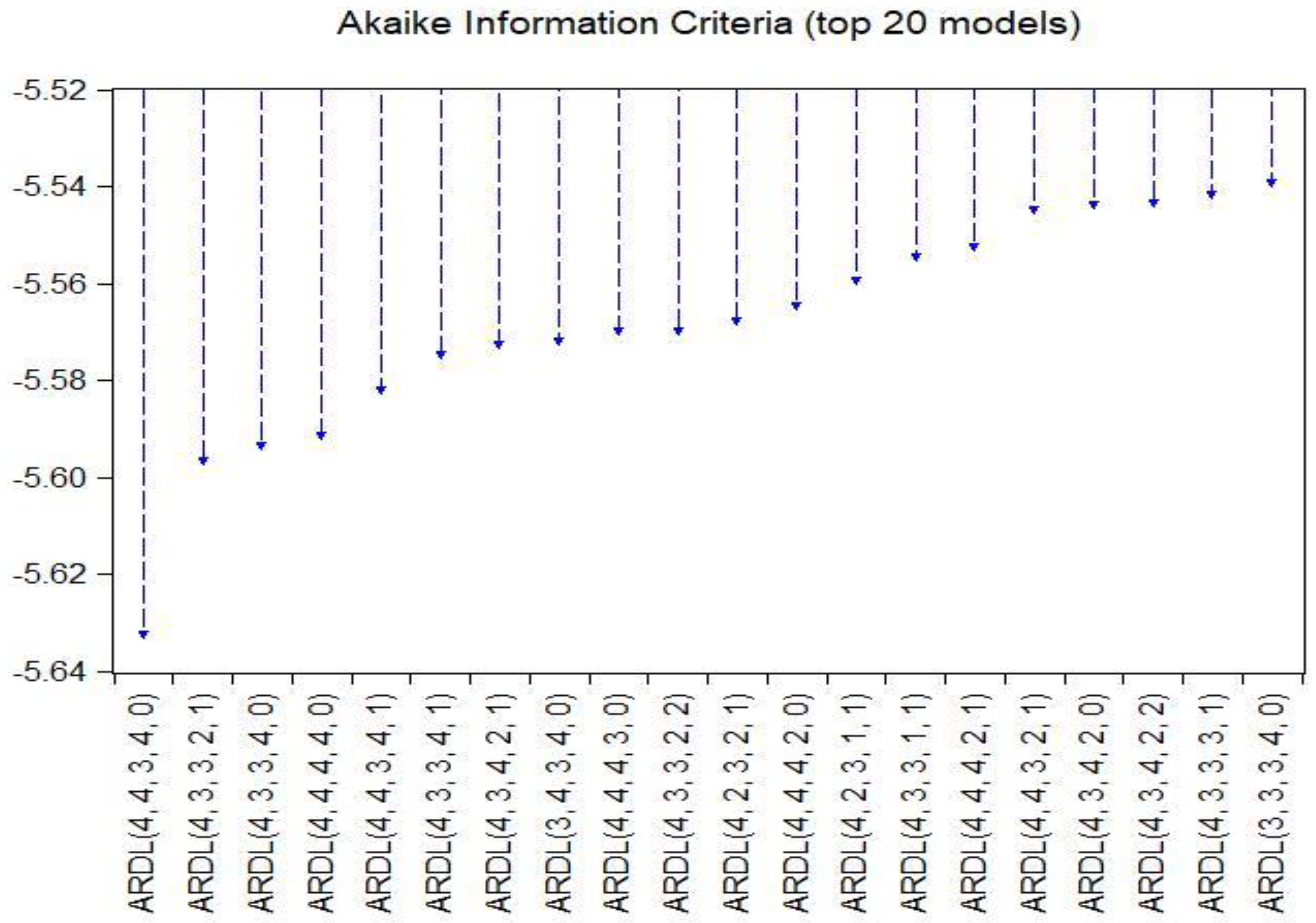 Sustainability 14 14634 g001
