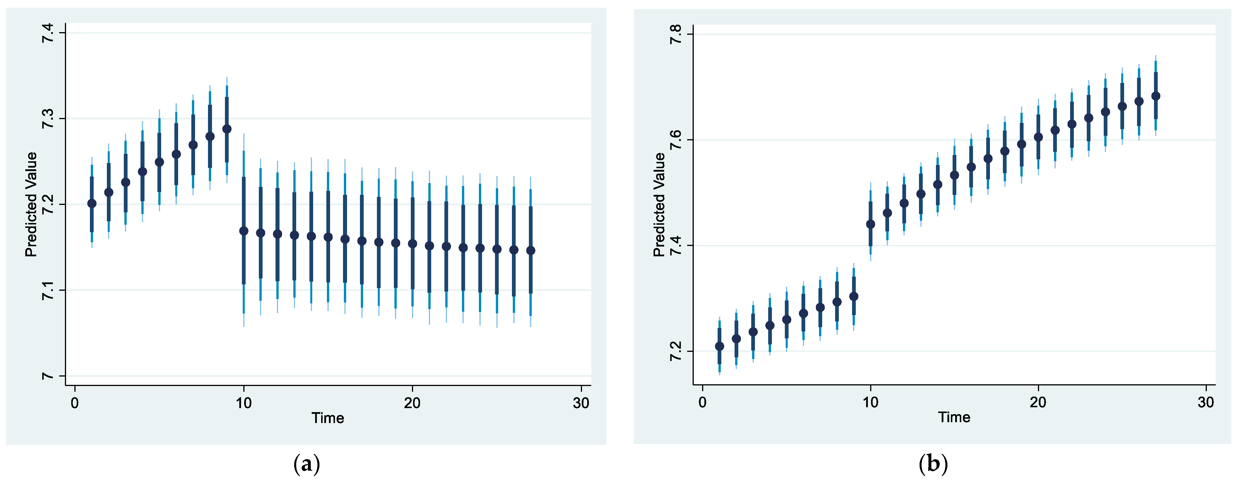 Sustainability 14 14634 g004