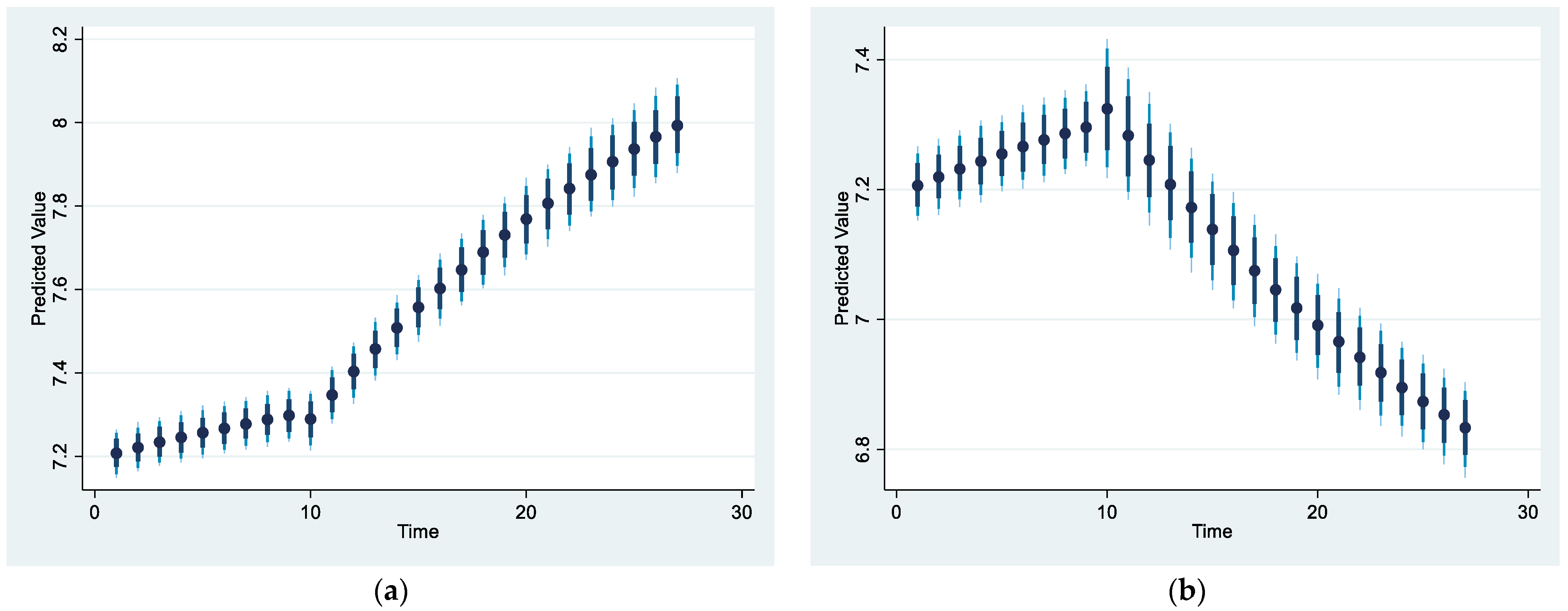 Sustainability 14 14634 g005