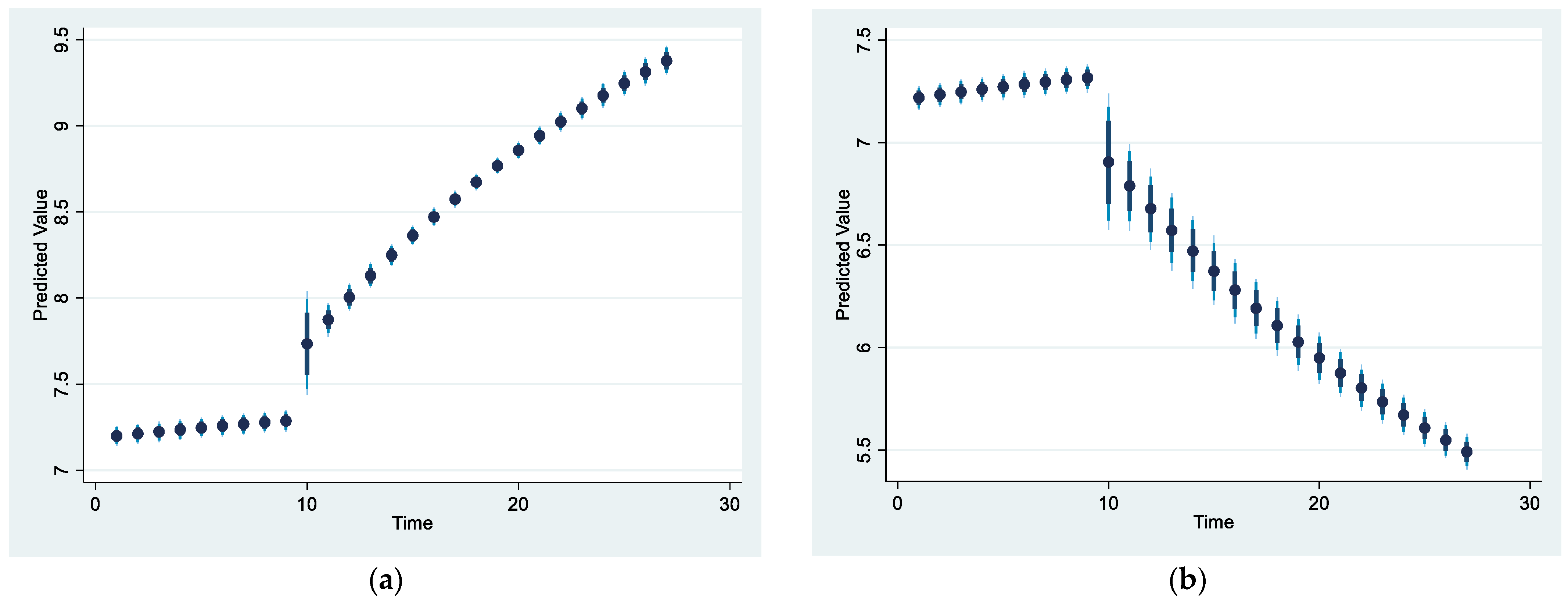 Sustainability 14 14634 g006