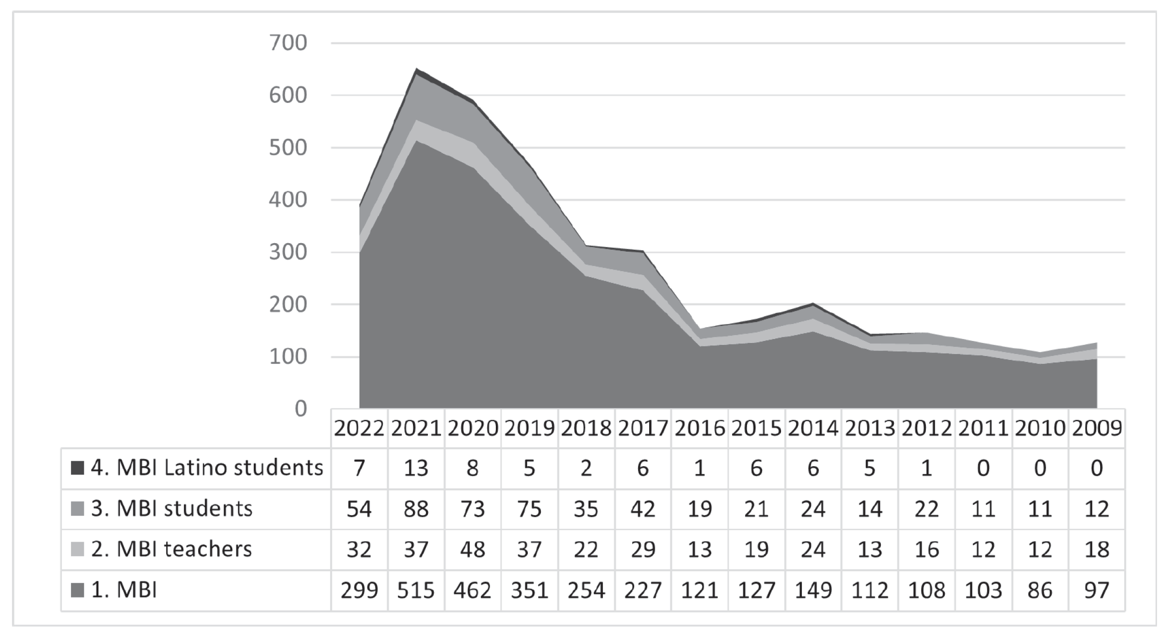 Sustainability 14 14635 g001