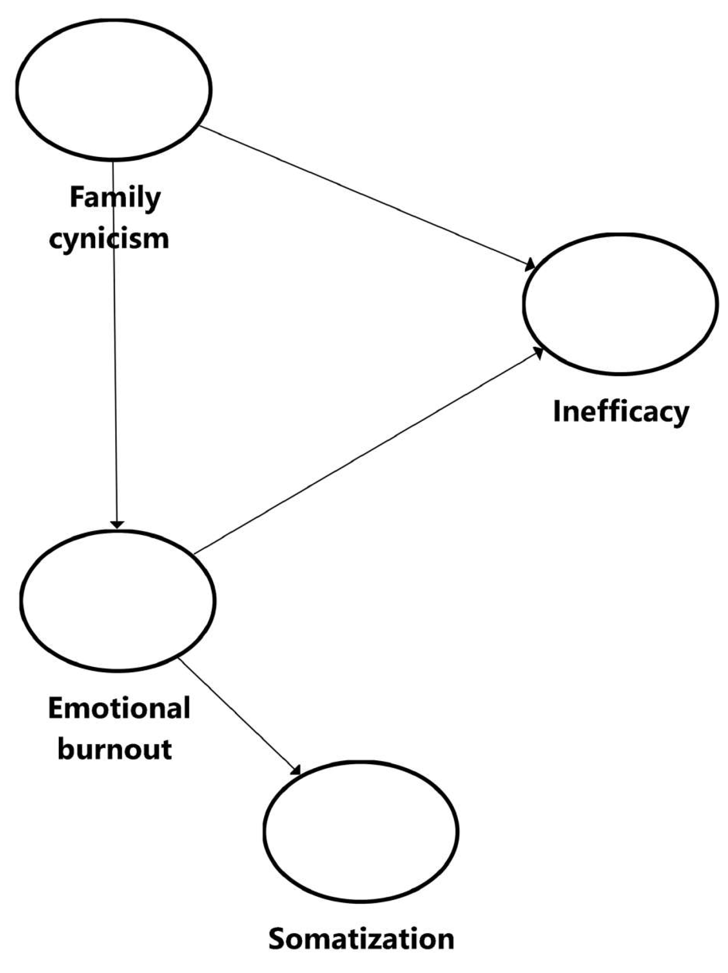 Sustainability 14 14635 g002