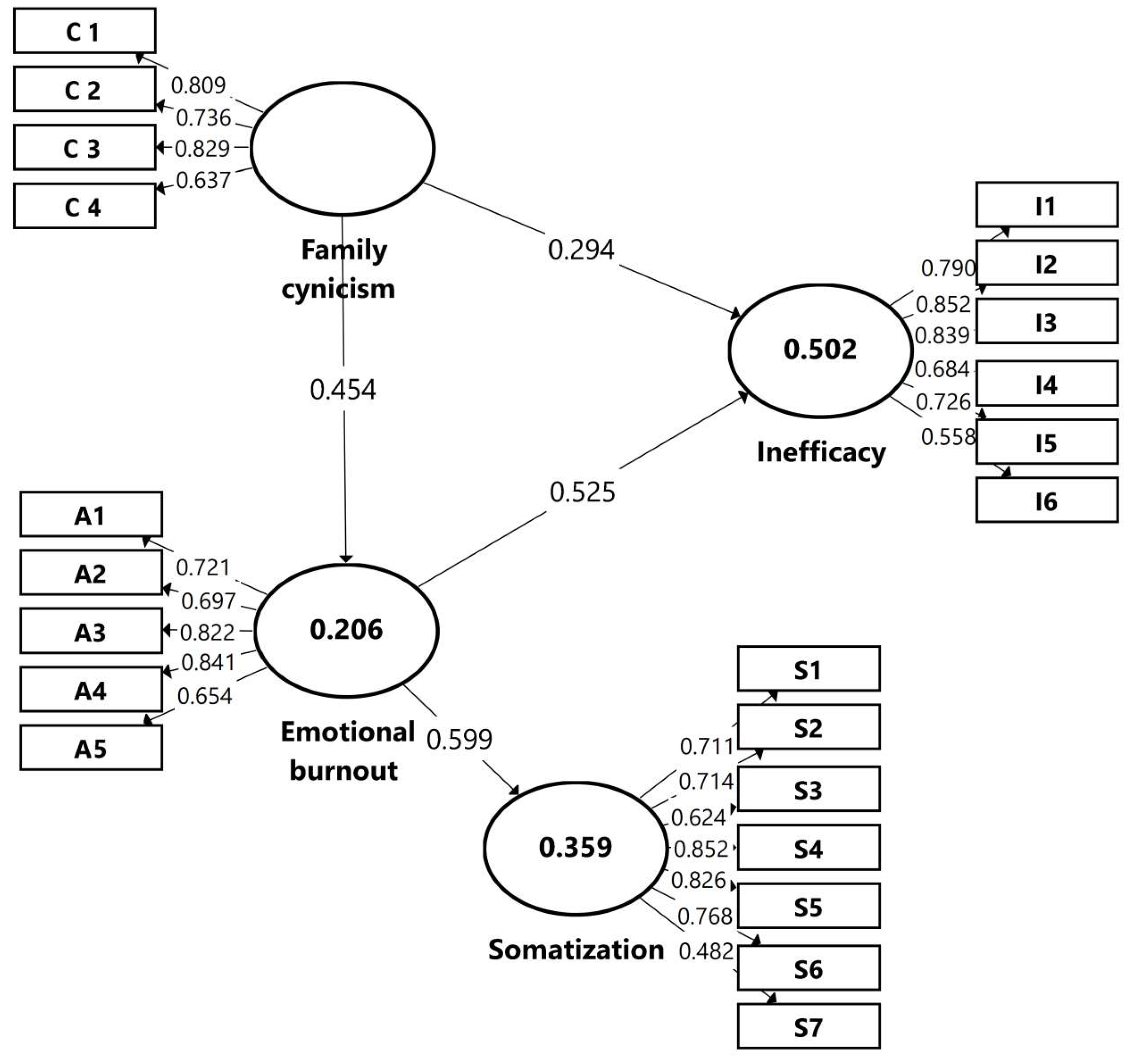 Sustainability 14 14635 g004