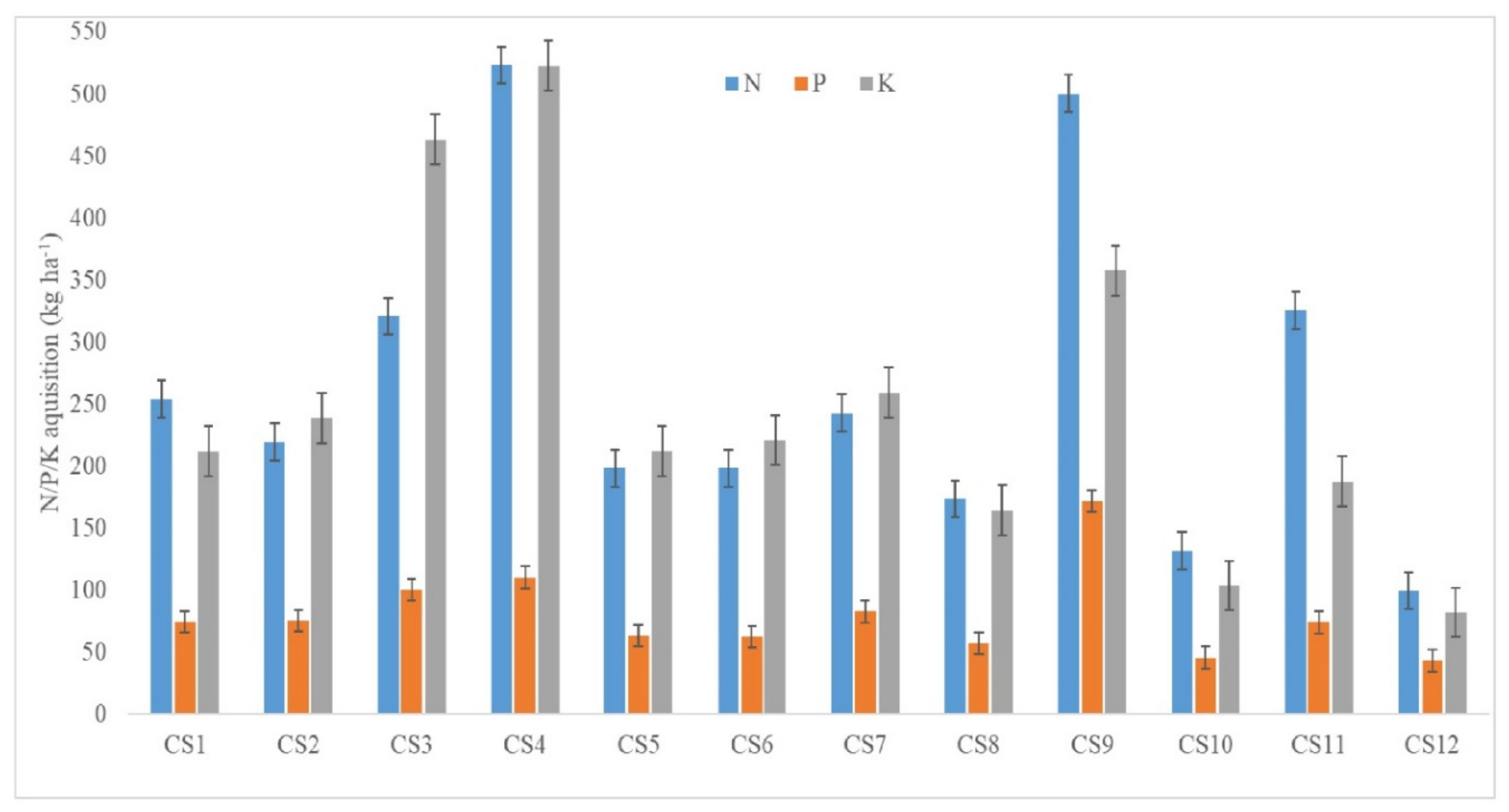 Sustainability 14 14636 g004