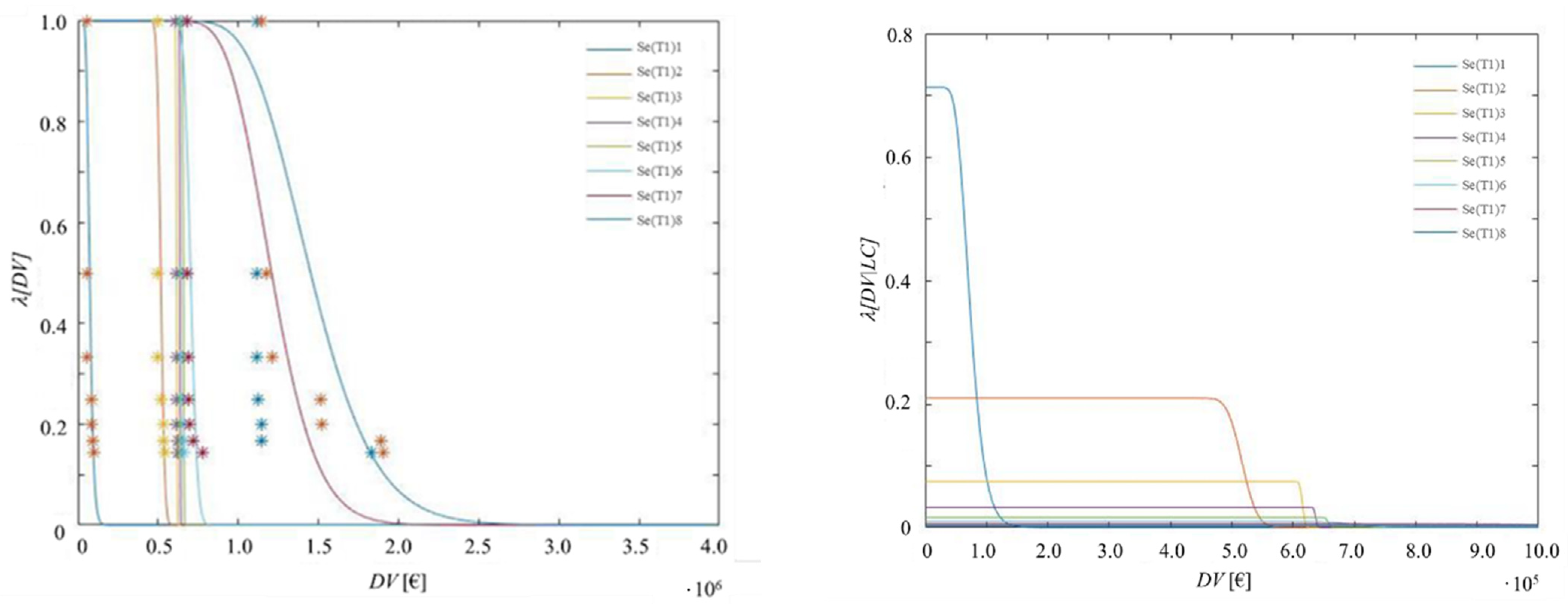Sustainability 14 14638 g007