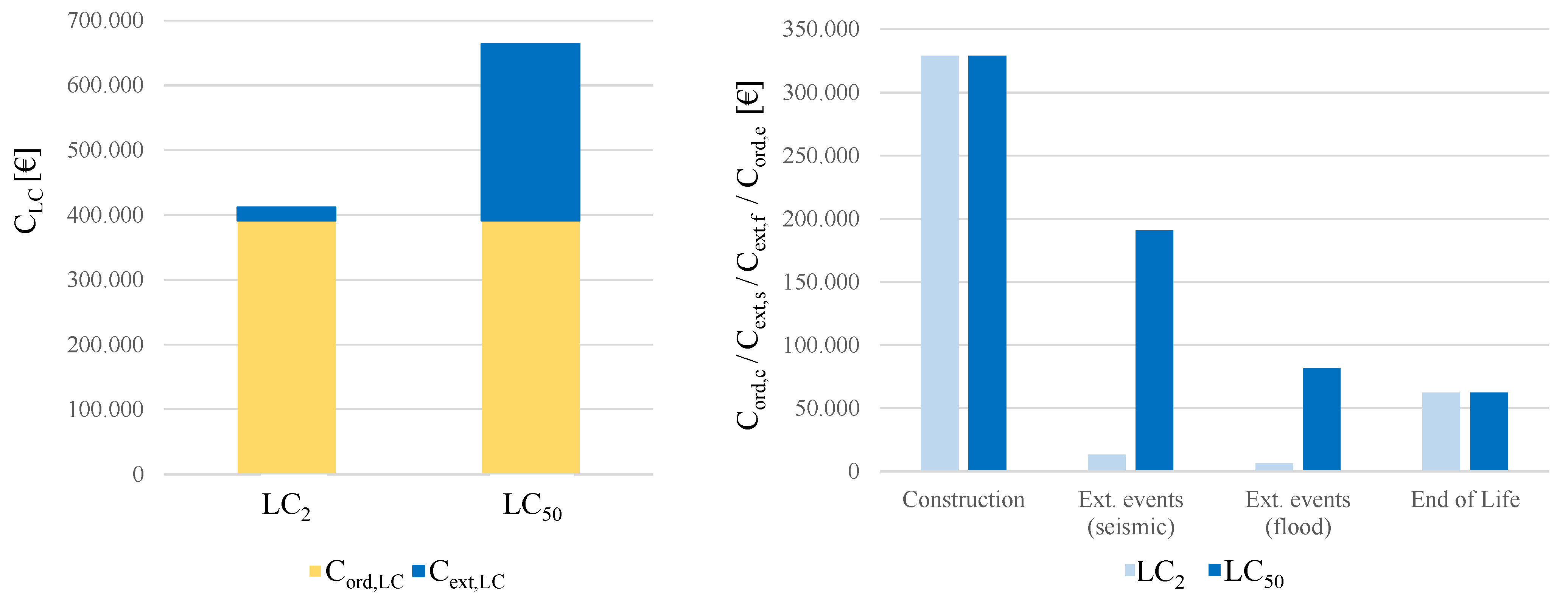 Sustainability 14 14638 g010