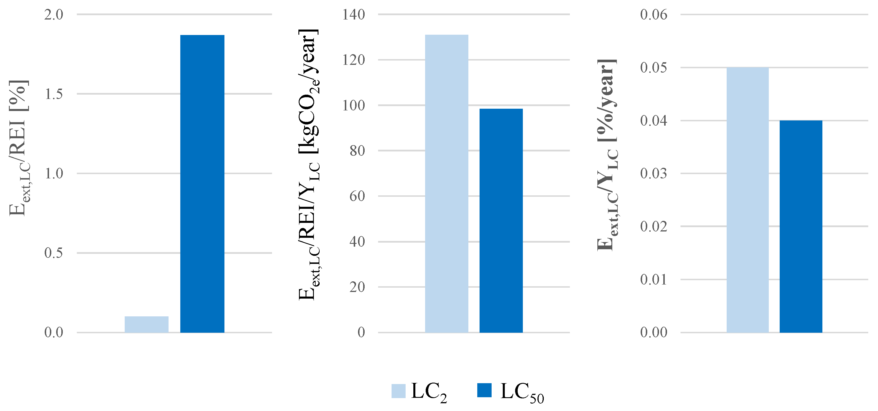 Sustainability 14 14638 g013