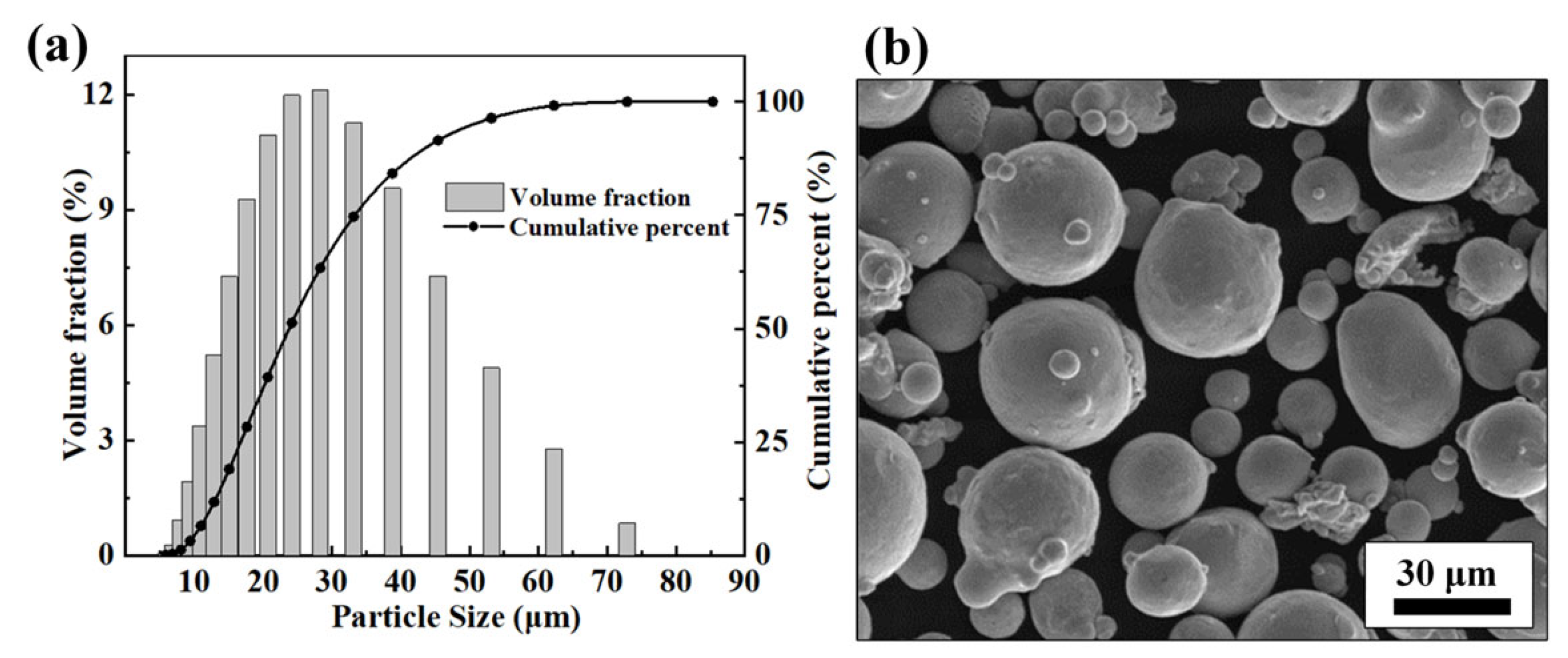 Sustainability 14 14639 g001