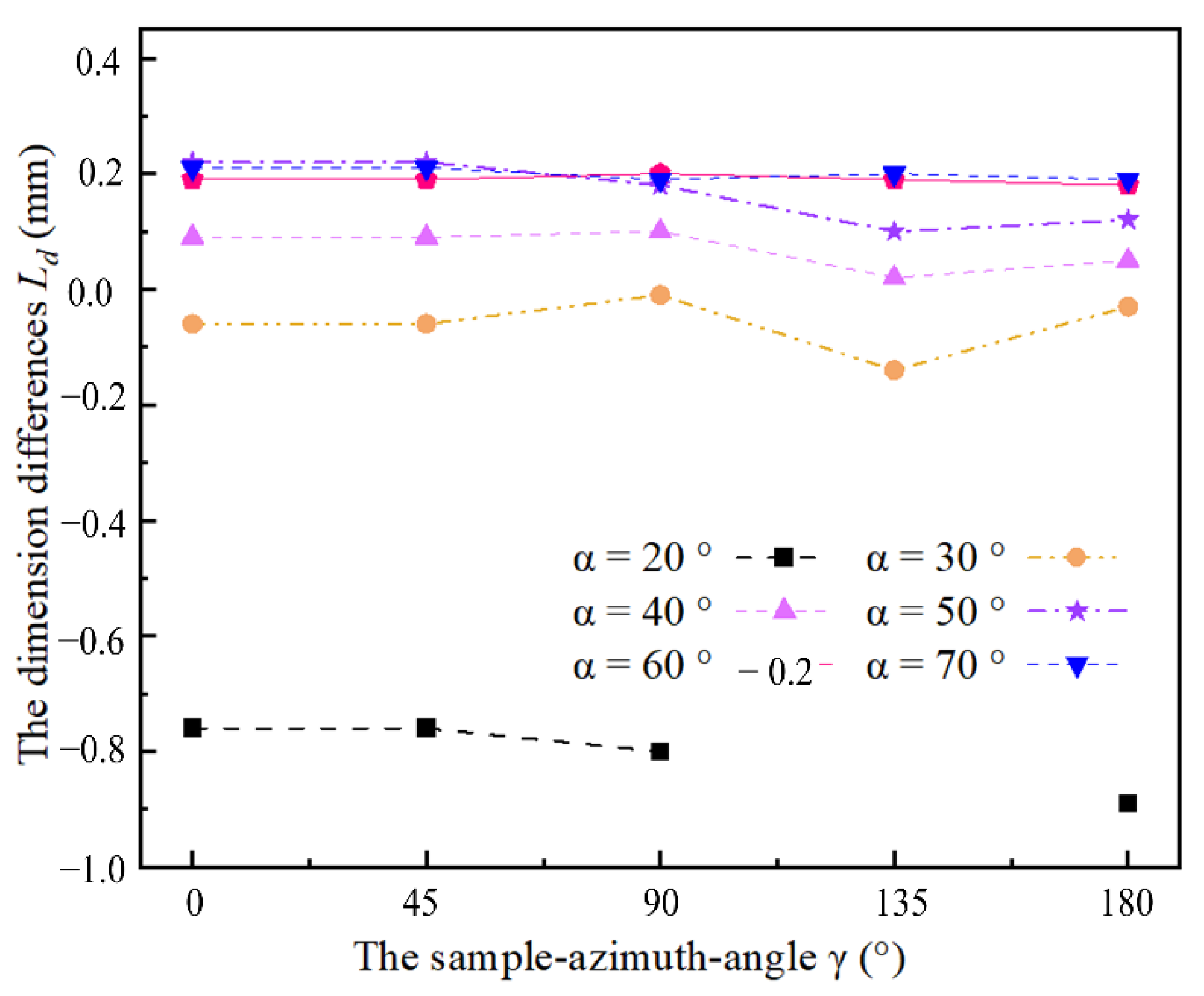 Sustainability 14 14639 g009