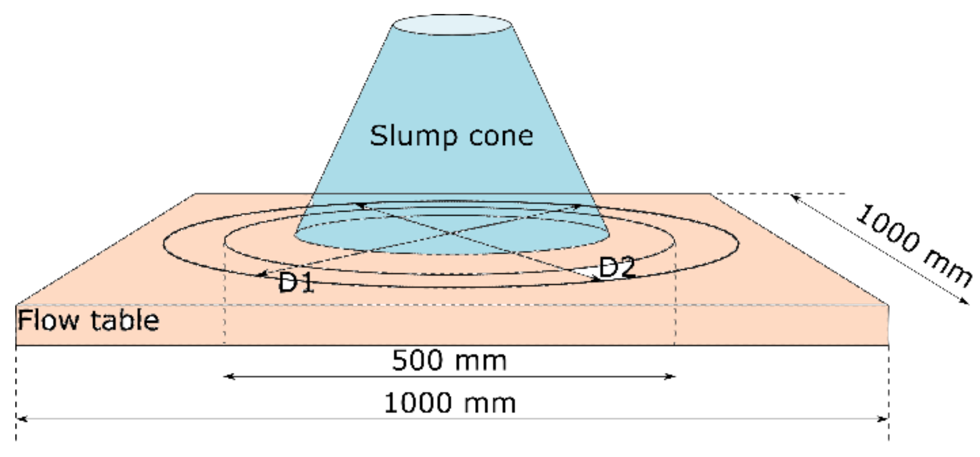 Sustainability 14 14640 g001