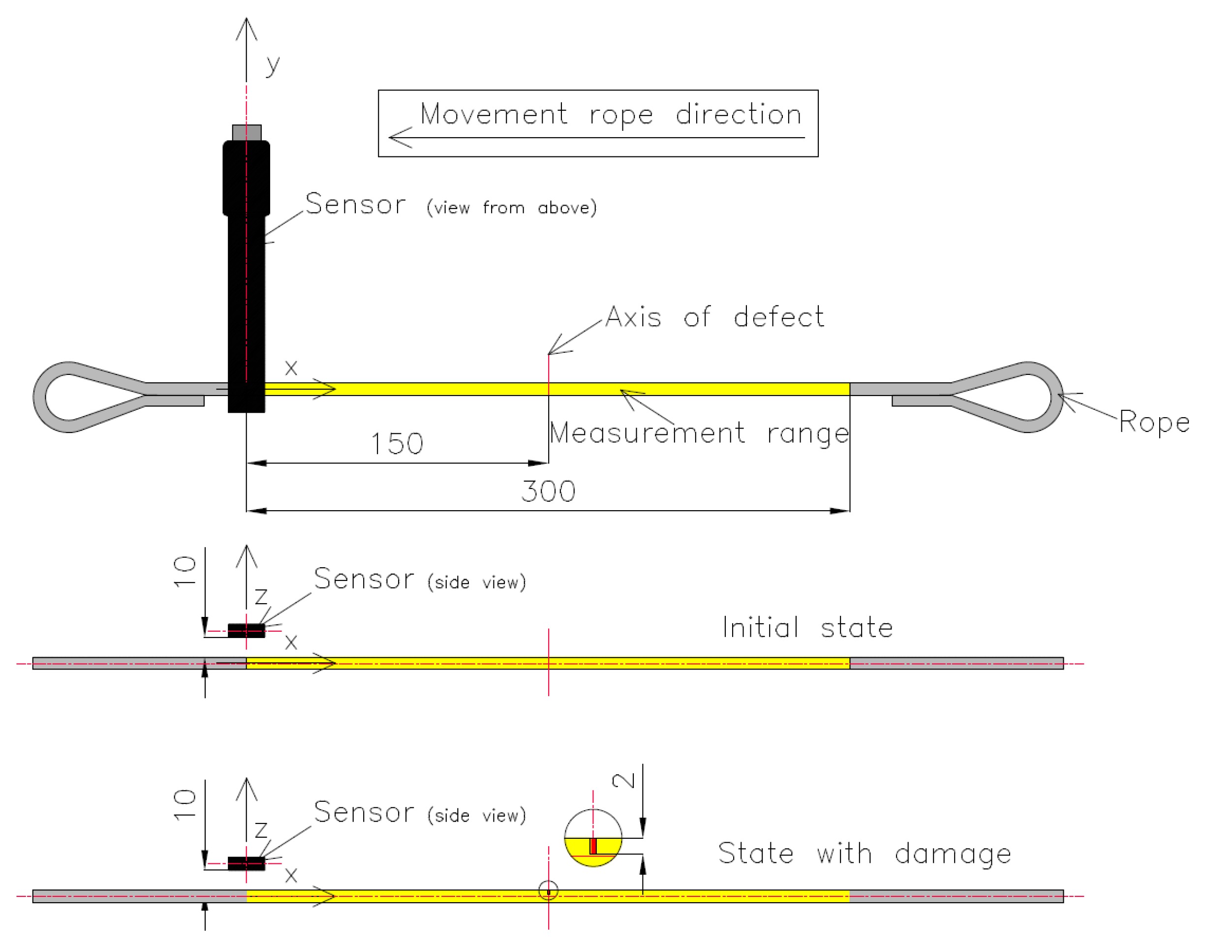 Sustainability 14 14641 g002