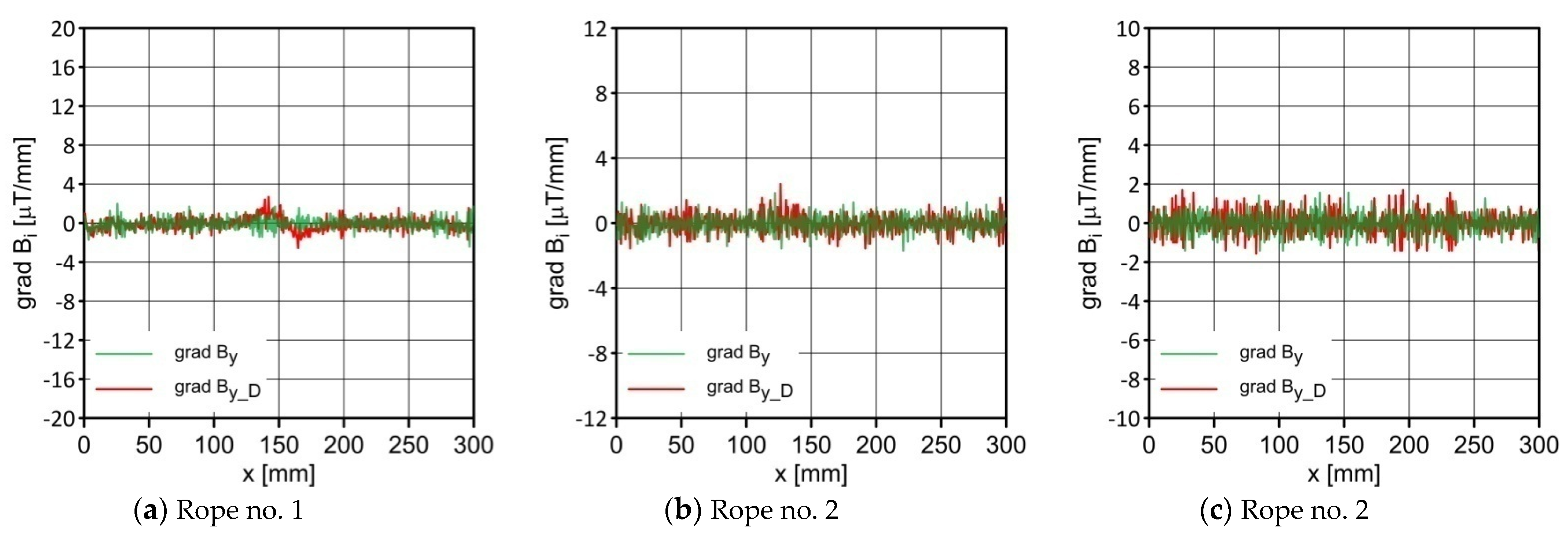 Sustainability 14 14641 g008