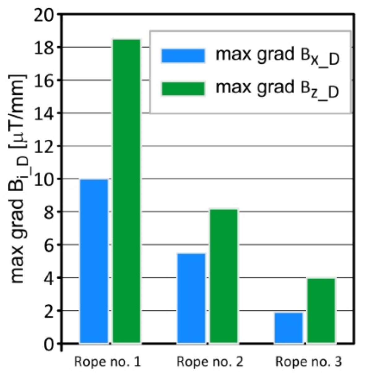Sustainability 14 14641 g016