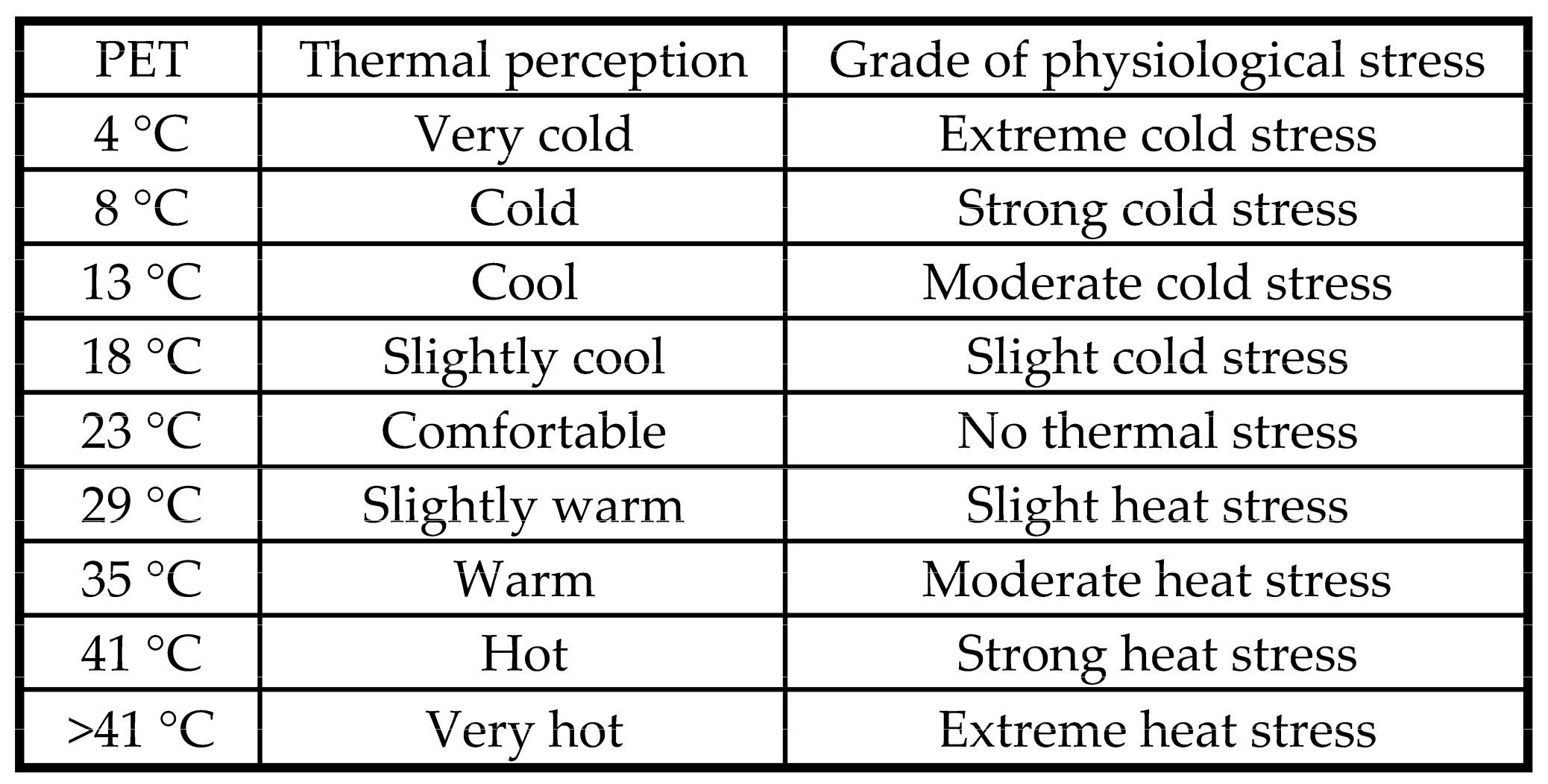 Sustainability 14 14642 g005