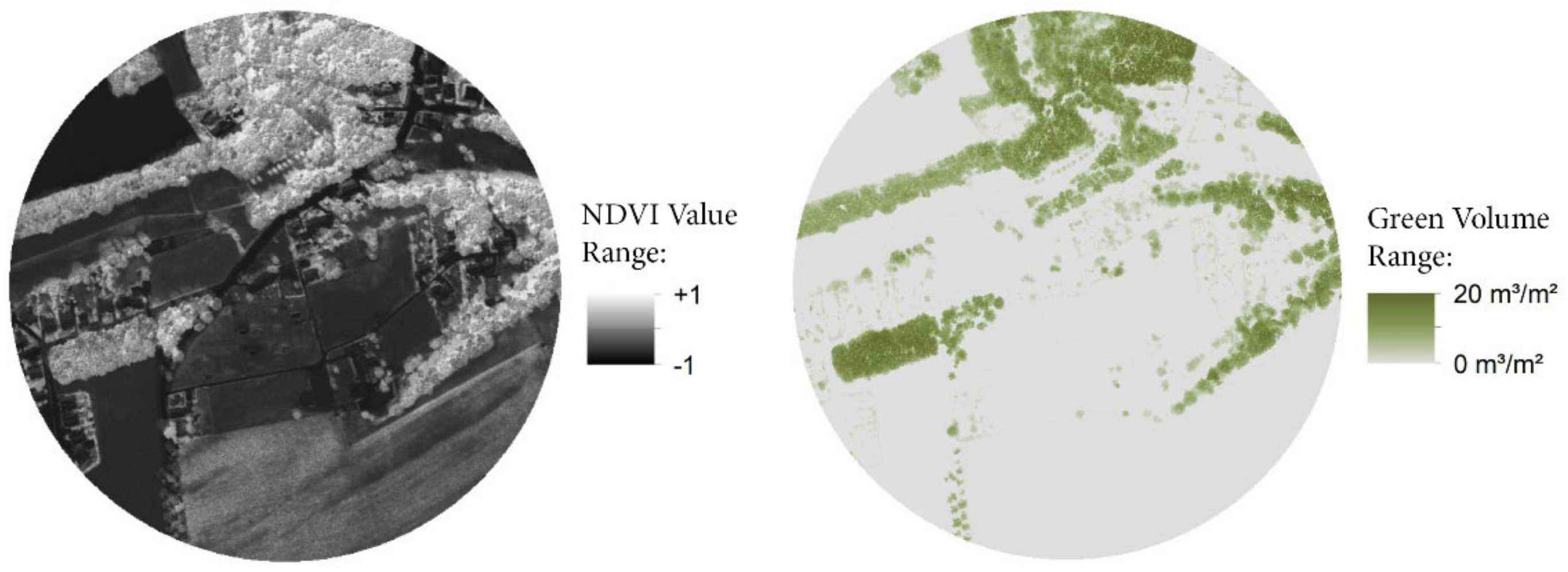 Sustainability 14 14642 g006