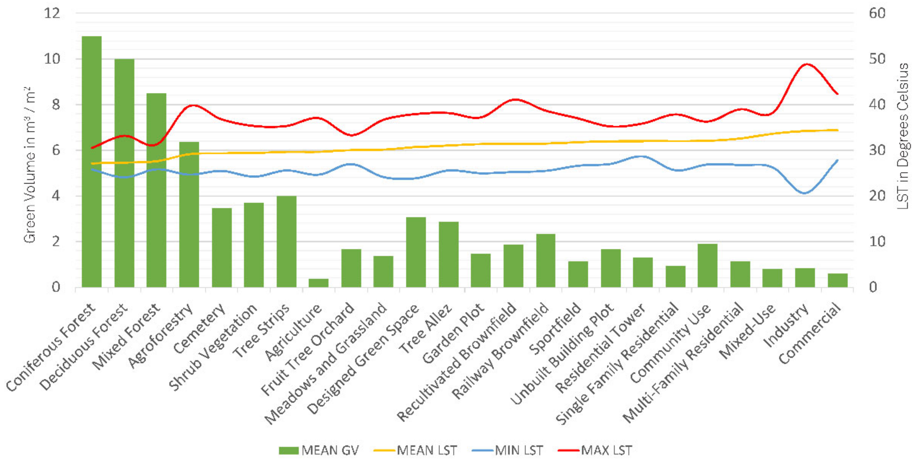 Sustainability 14 14642 g014