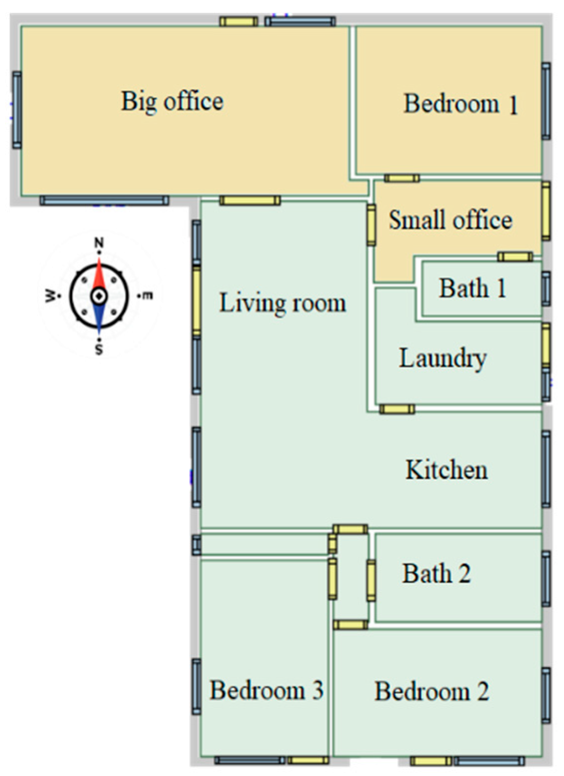 Sustainability 14 14644 g003
