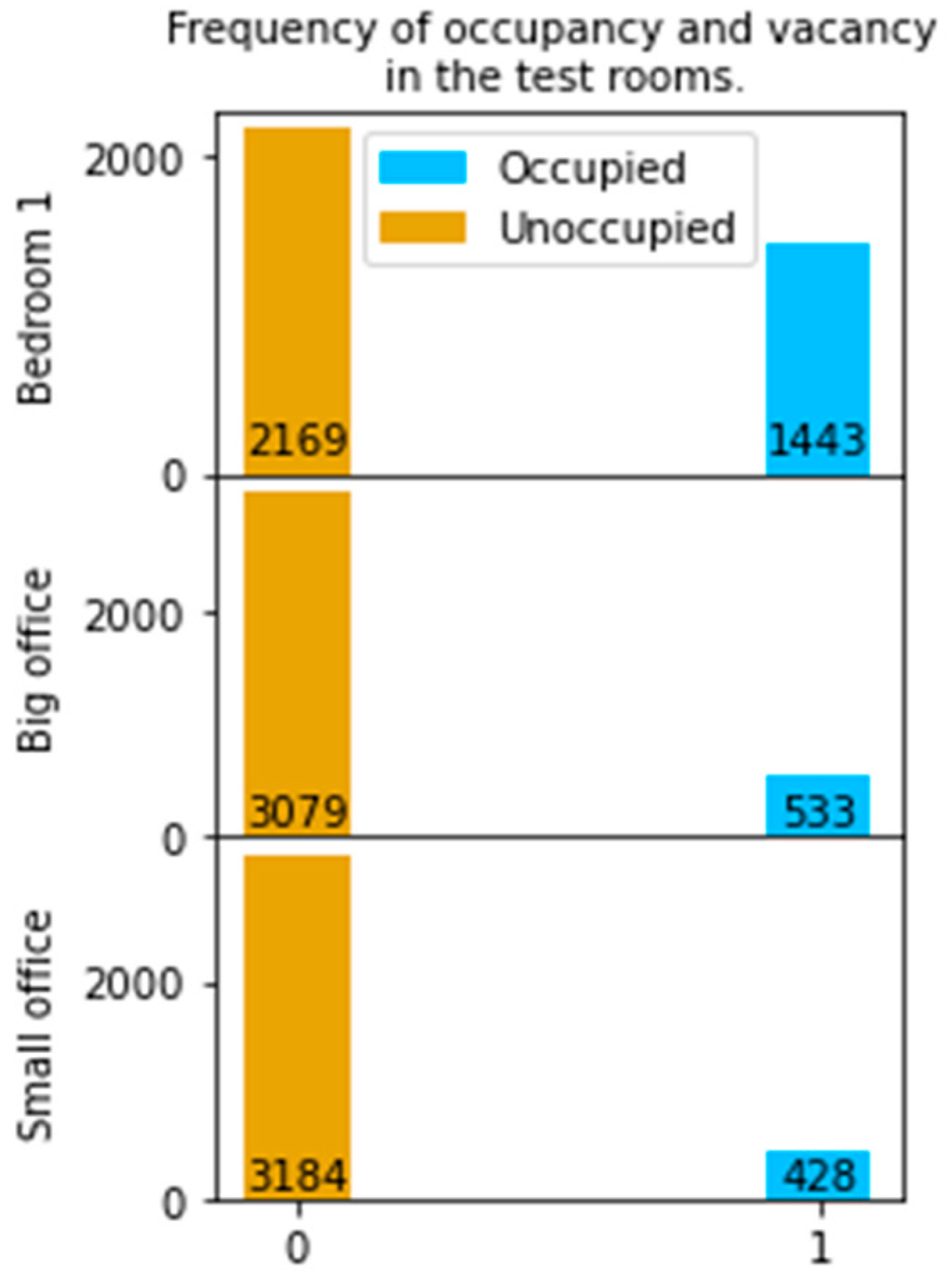 Sustainability 14 14644 g004