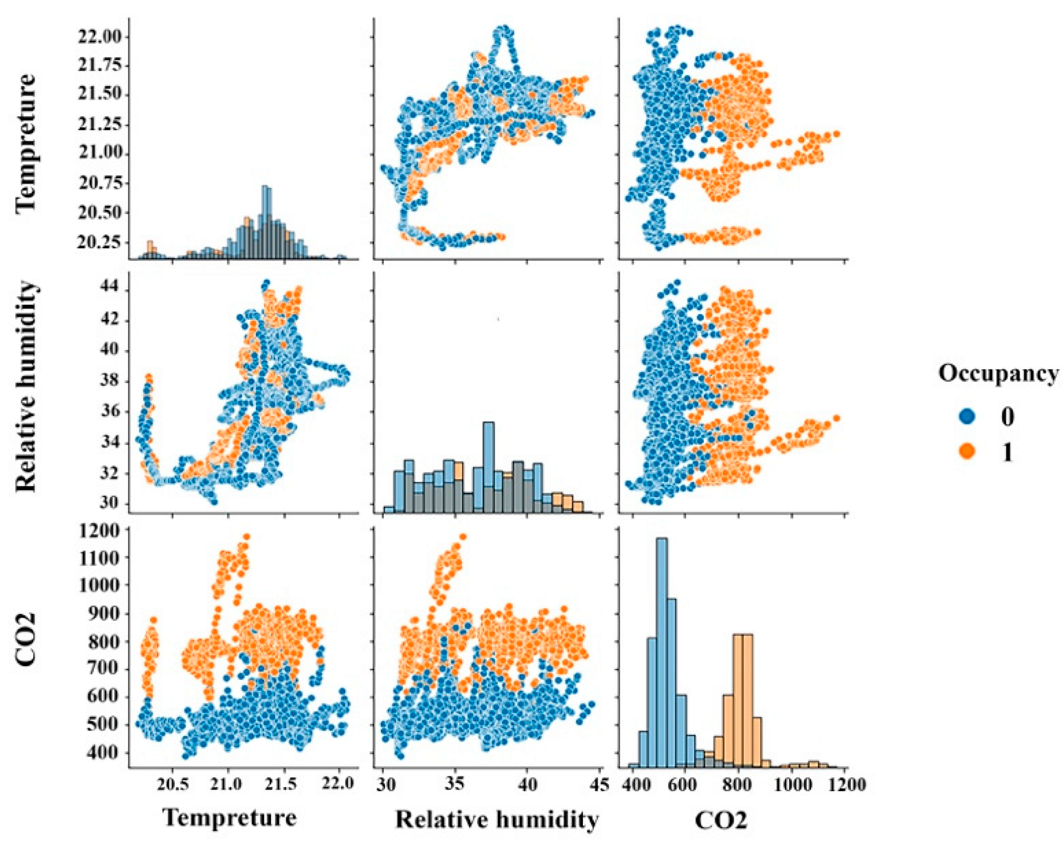 Sustainability 14 14644 g006