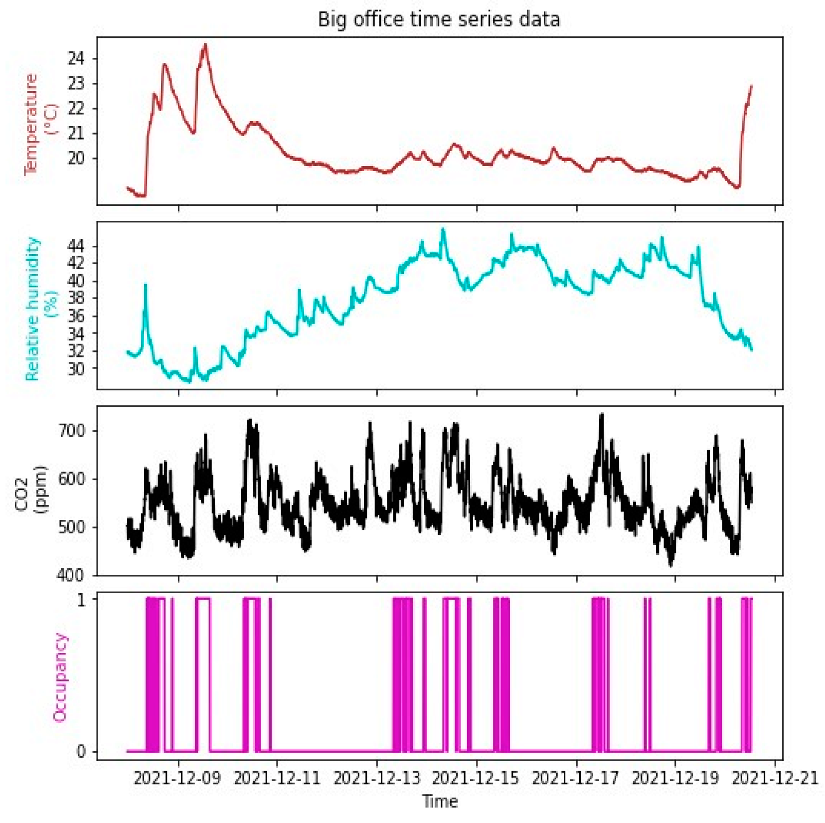 Sustainability 14 14644 g009