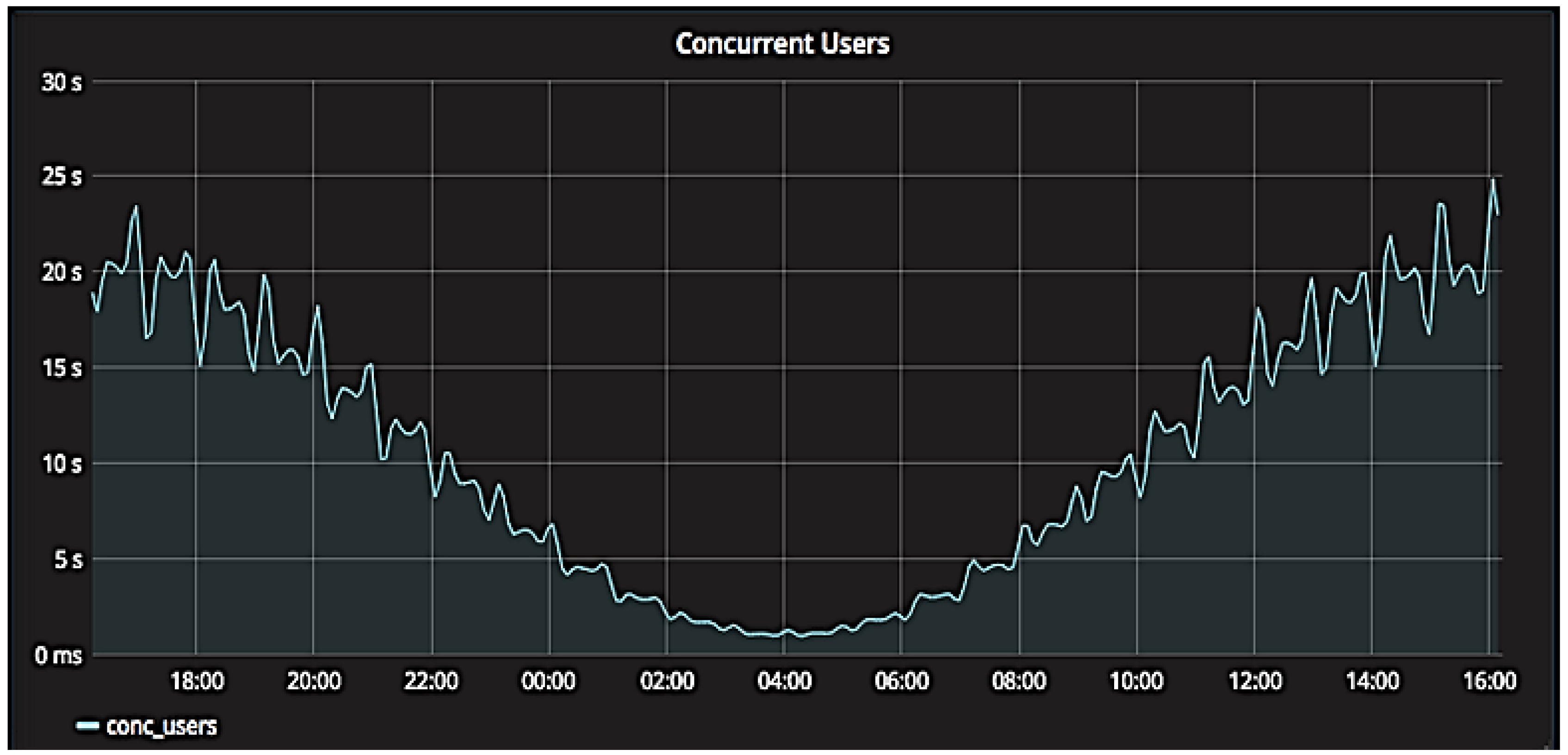 Sustainability 14 14645 g007 Sustainability 14 14645 g007