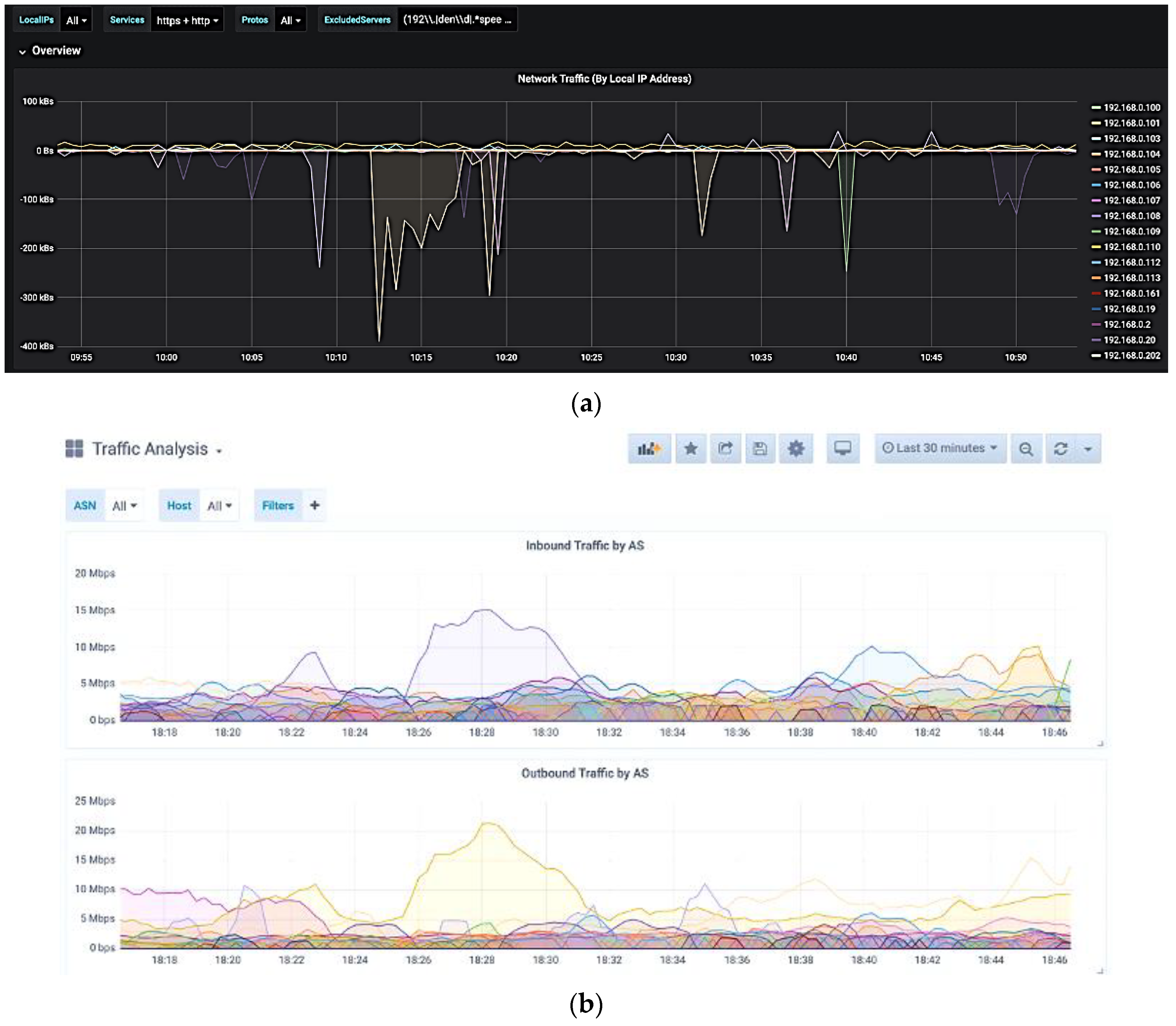 Sustainability 14 14645 g008 Sustainability 14 14645 g008