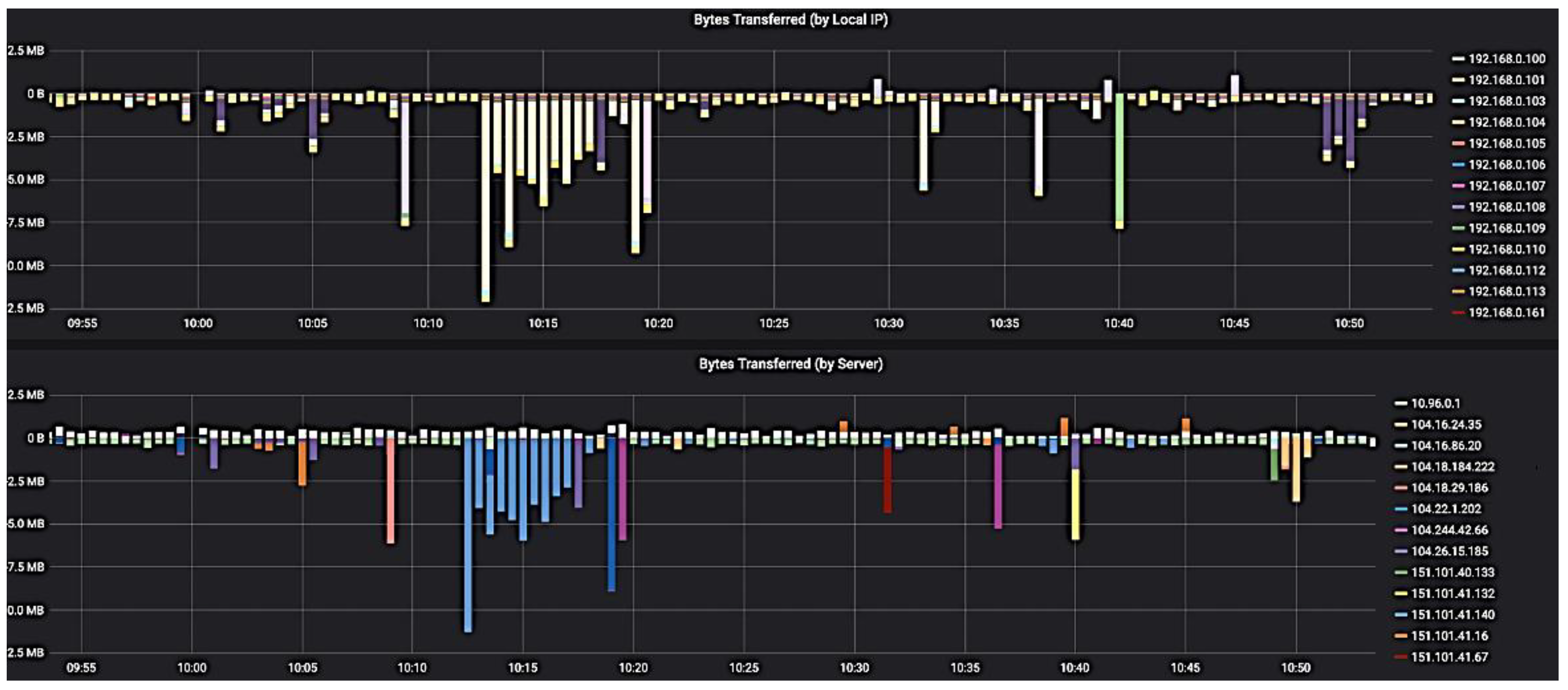 Sustainability 14 14645 g009 Sustainability 14 14645 g009
