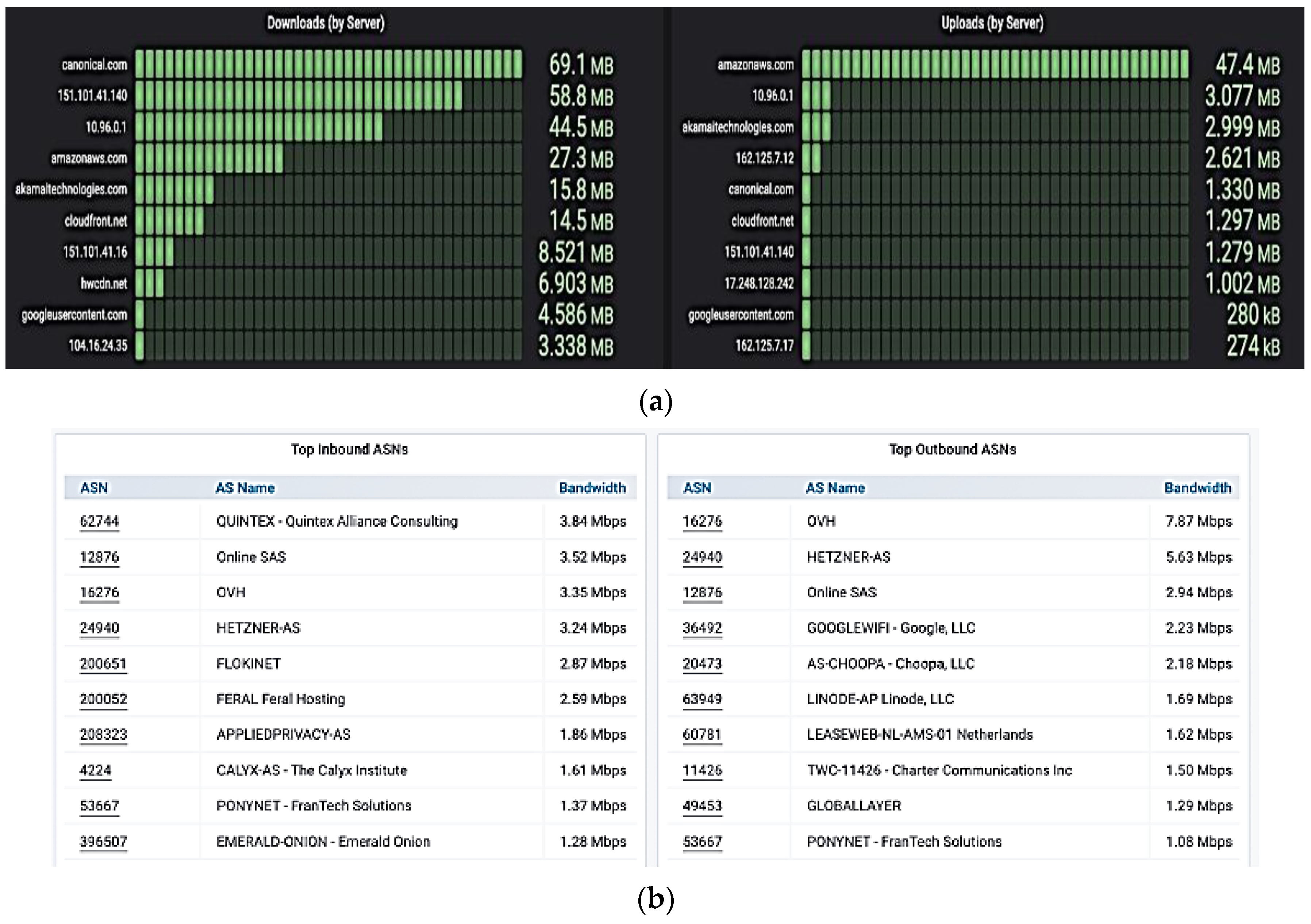 Sustainability 14 14645 g010 Sustainability 14 14645 g010