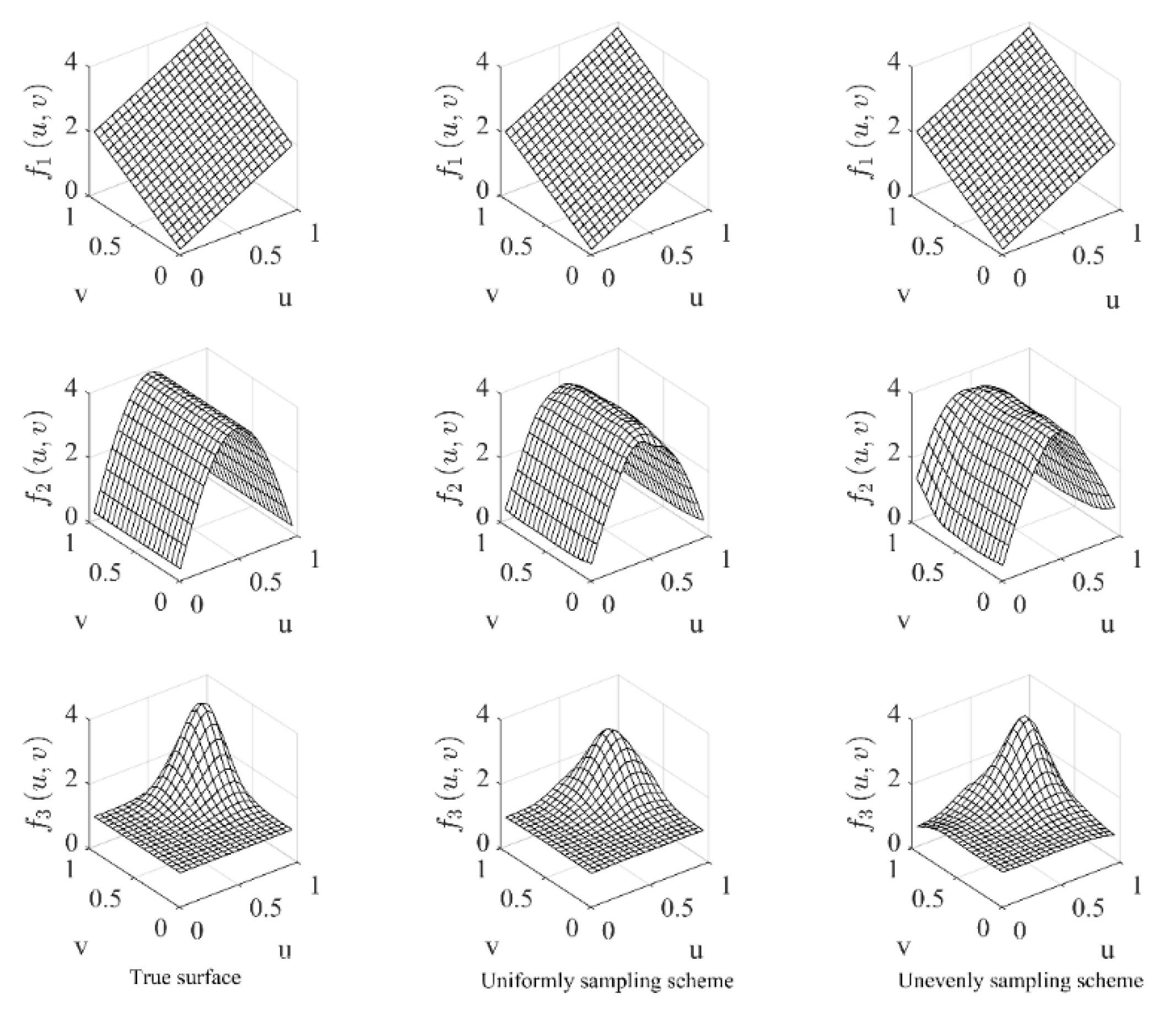 Sustainability 14 14646 g003