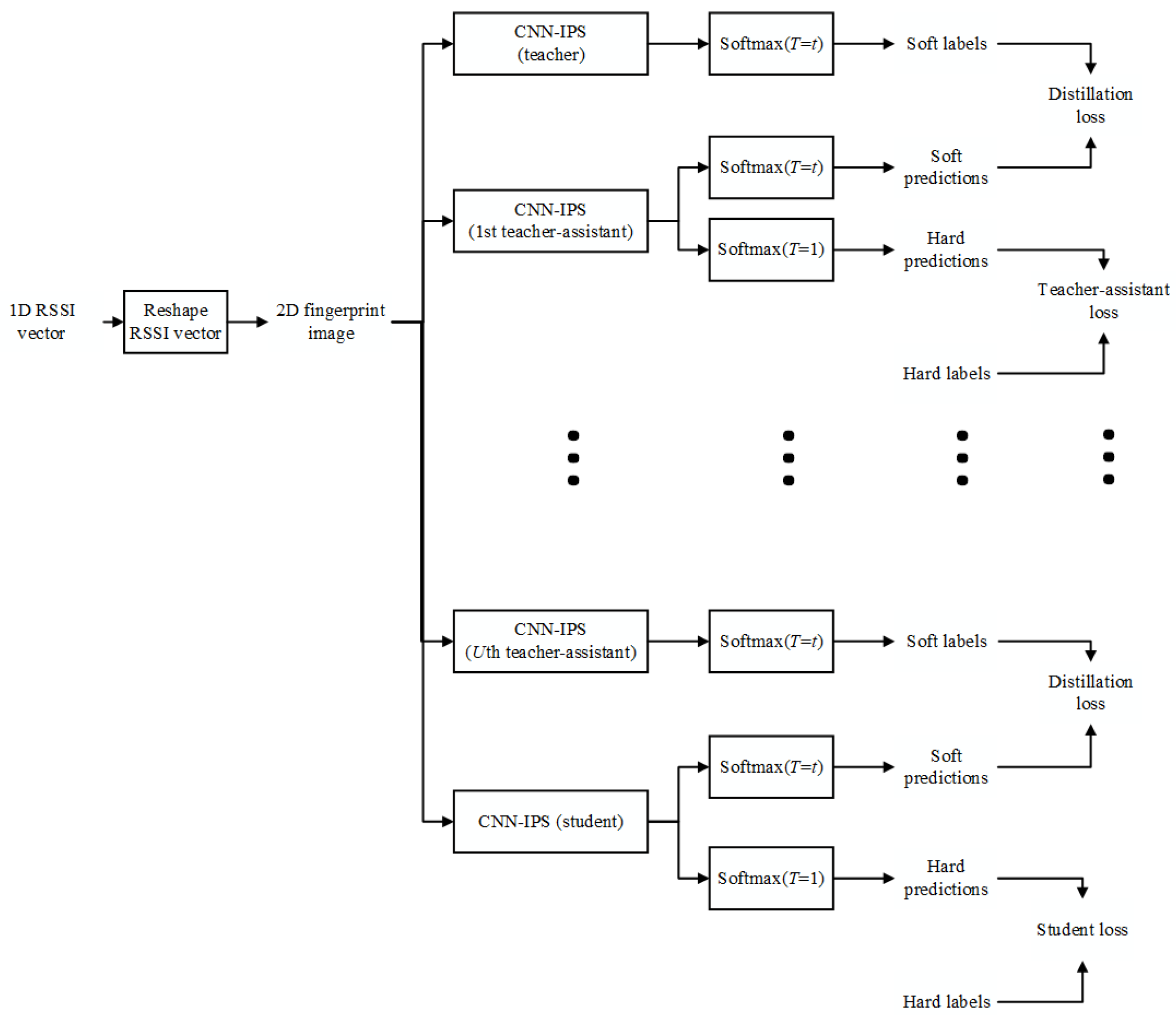 Sustainability 14 14652 g002