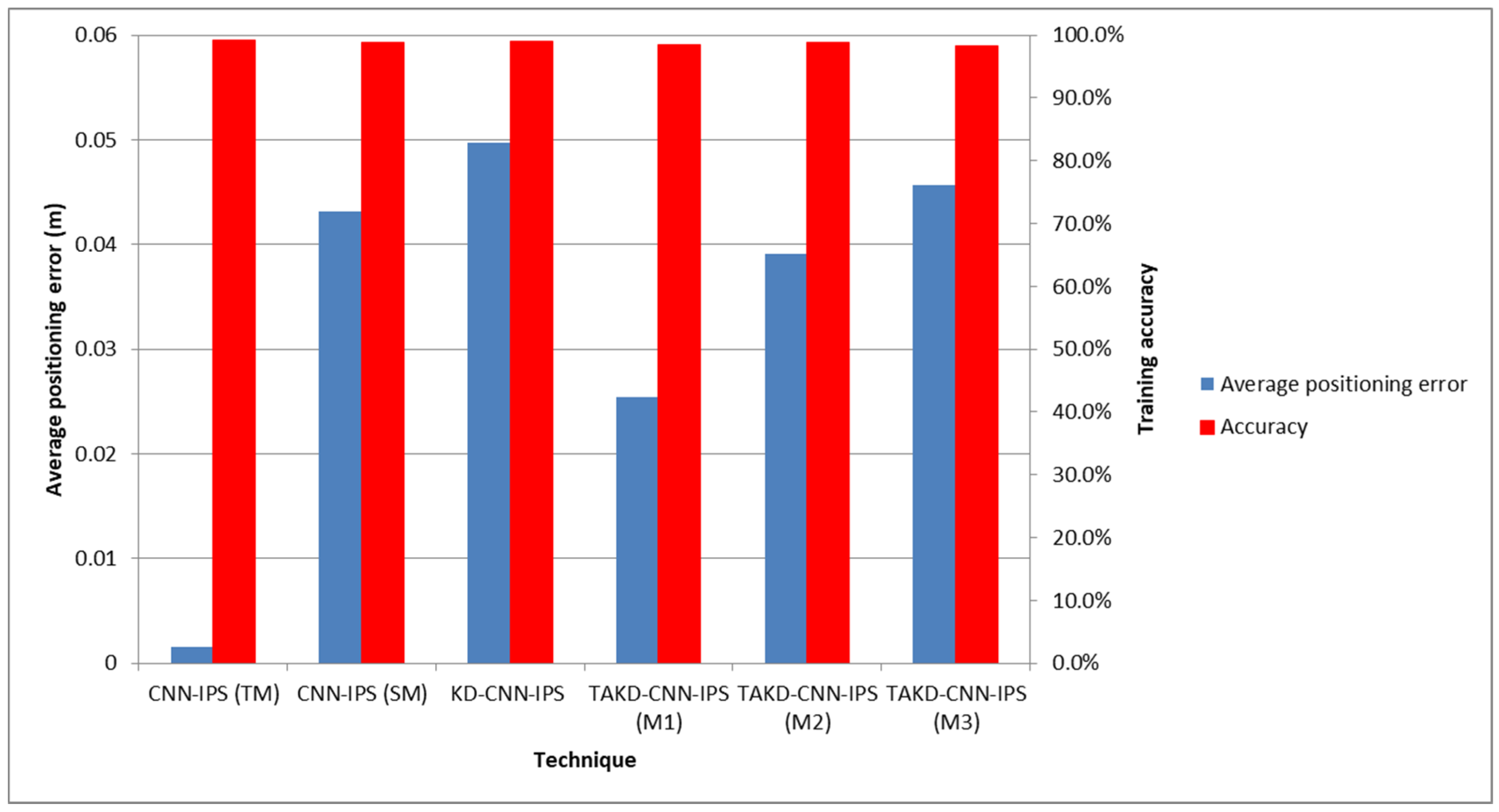 Sustainability 14 14652 g004