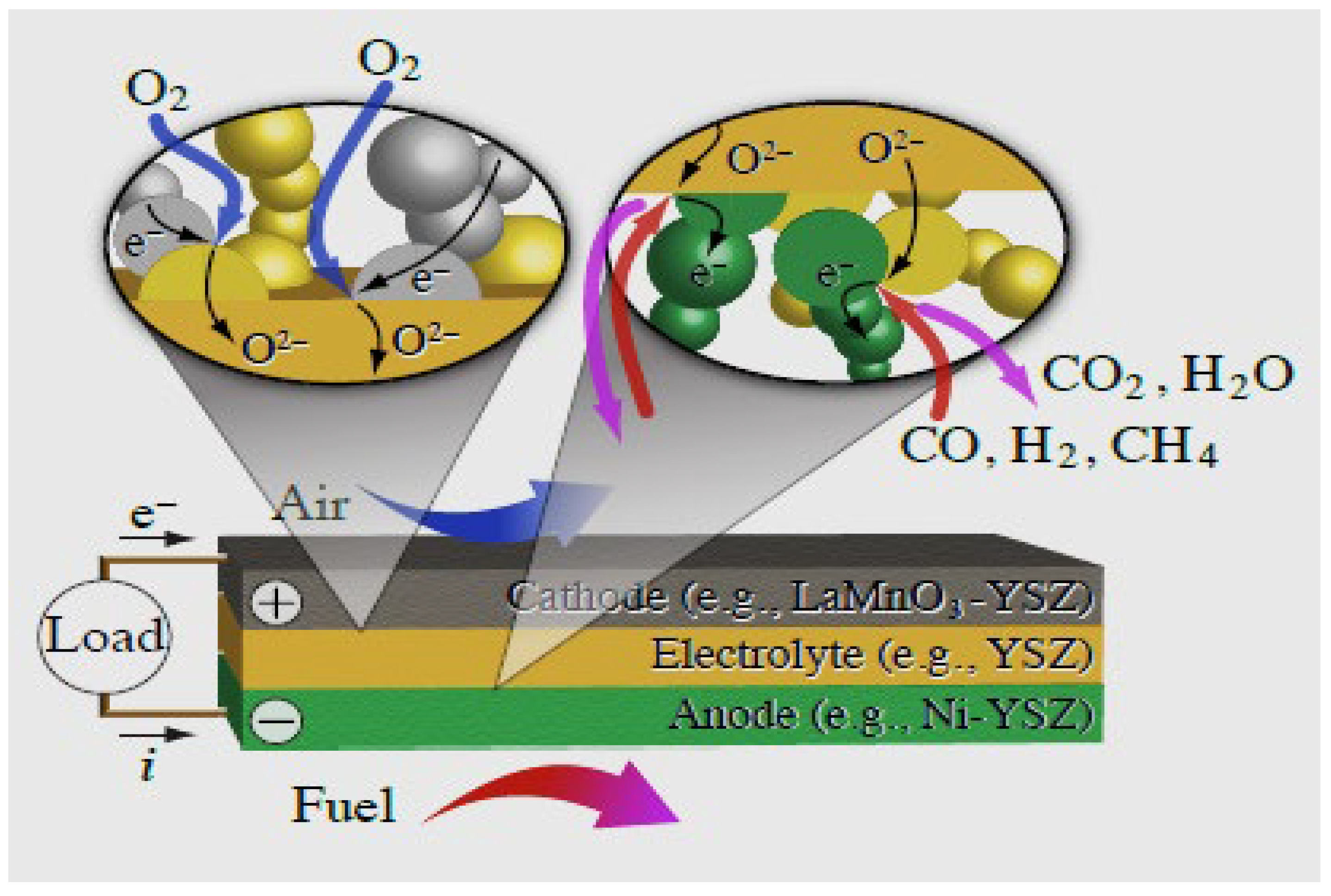 Sustainability 14 14653 g004