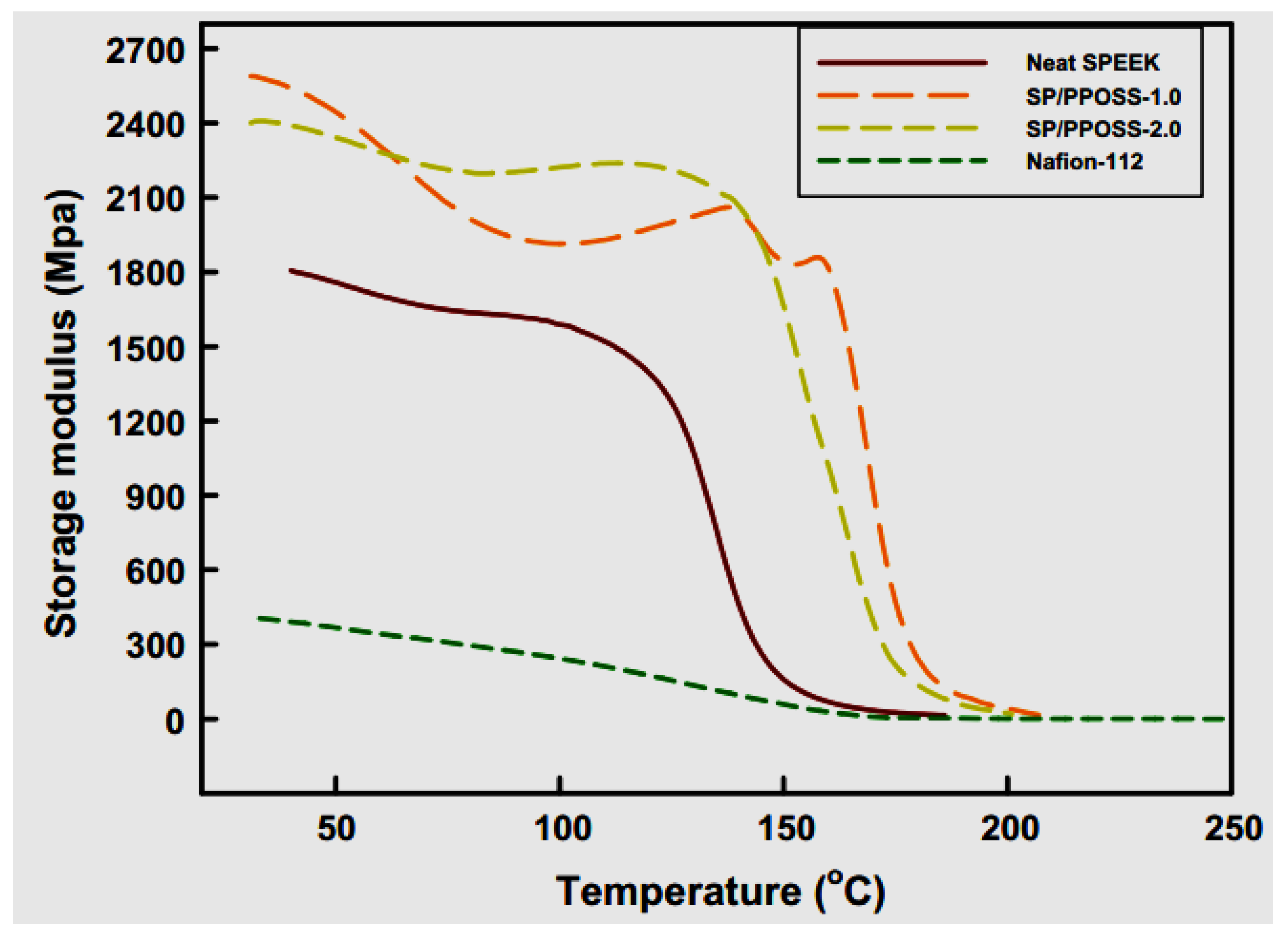 Sustainability 14 14653 g011