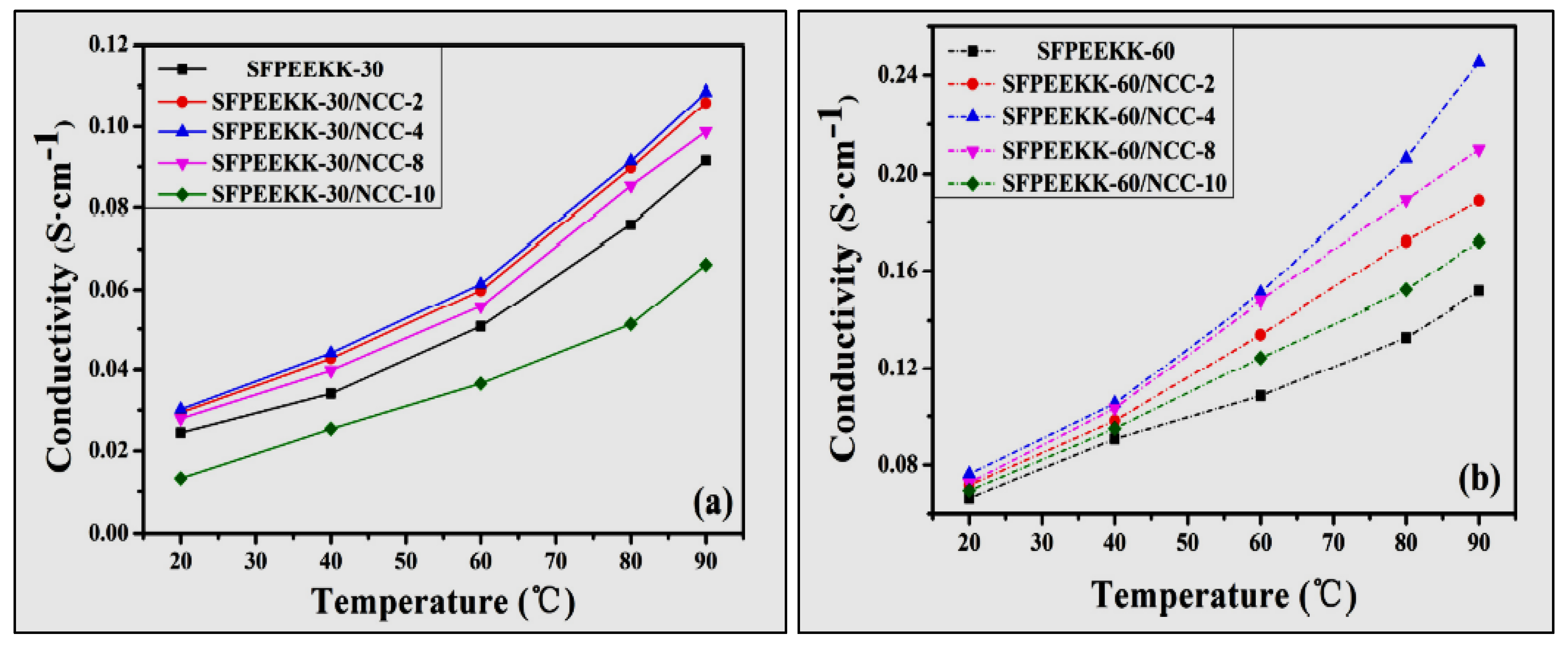 Sustainability 14 14653 g012