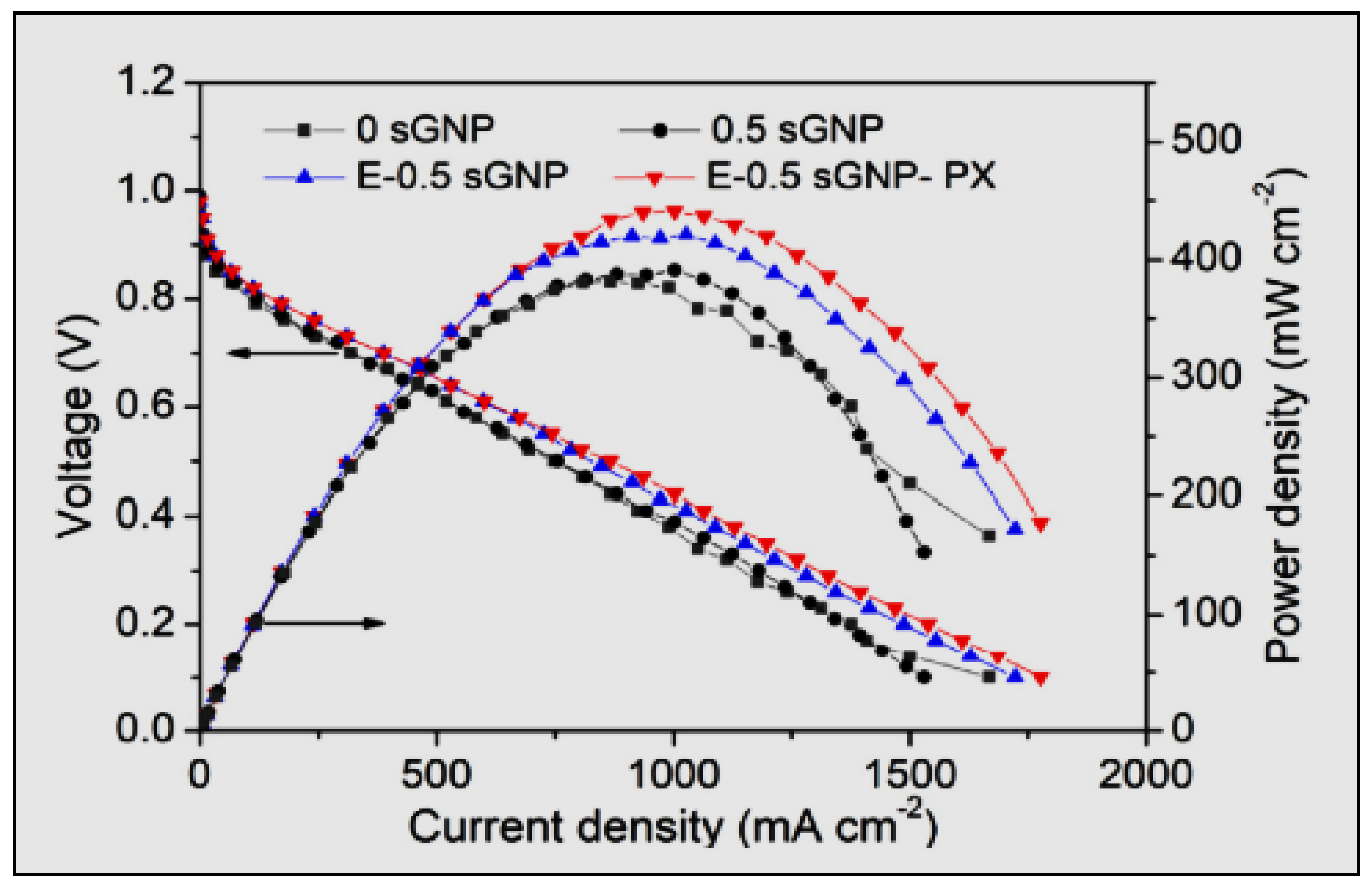 Sustainability 14 14653 g014