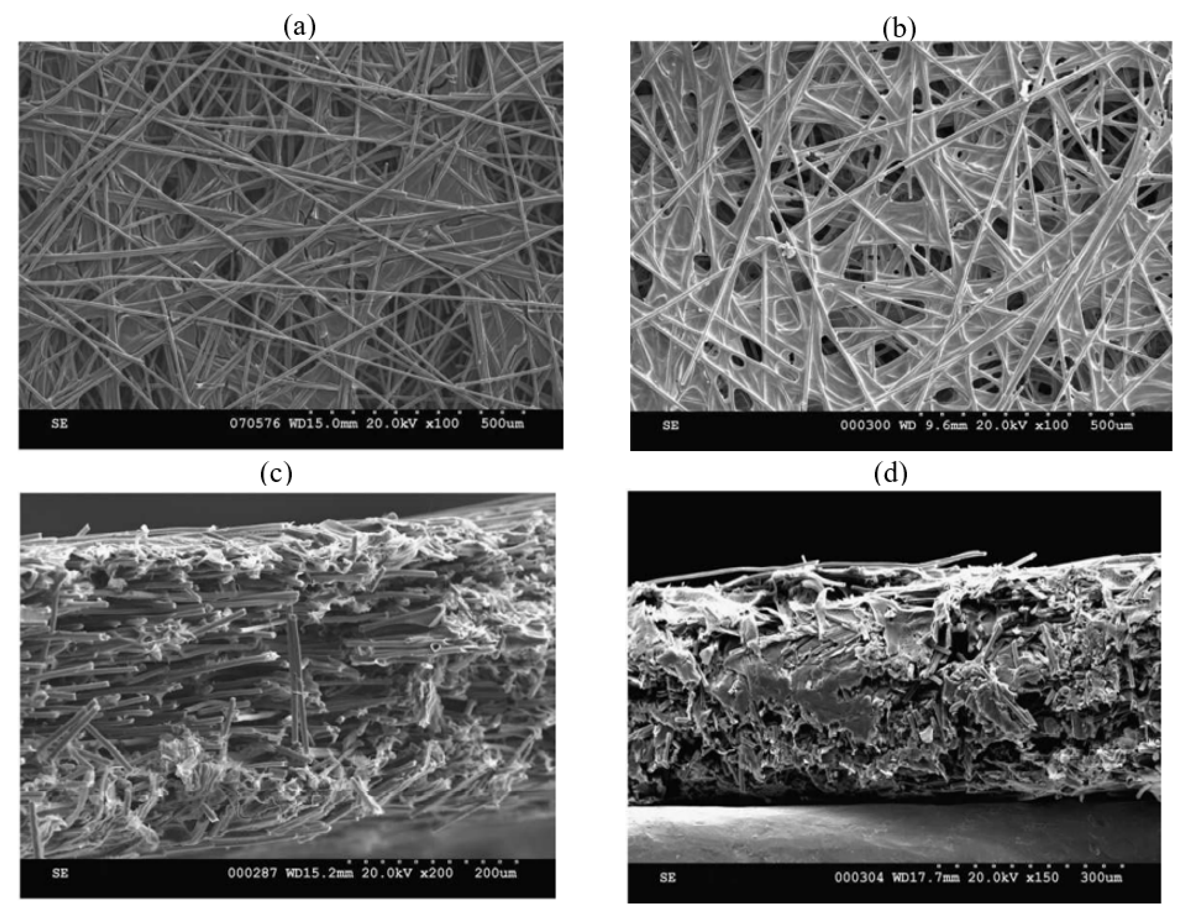 Sustainability 14 14653 g016