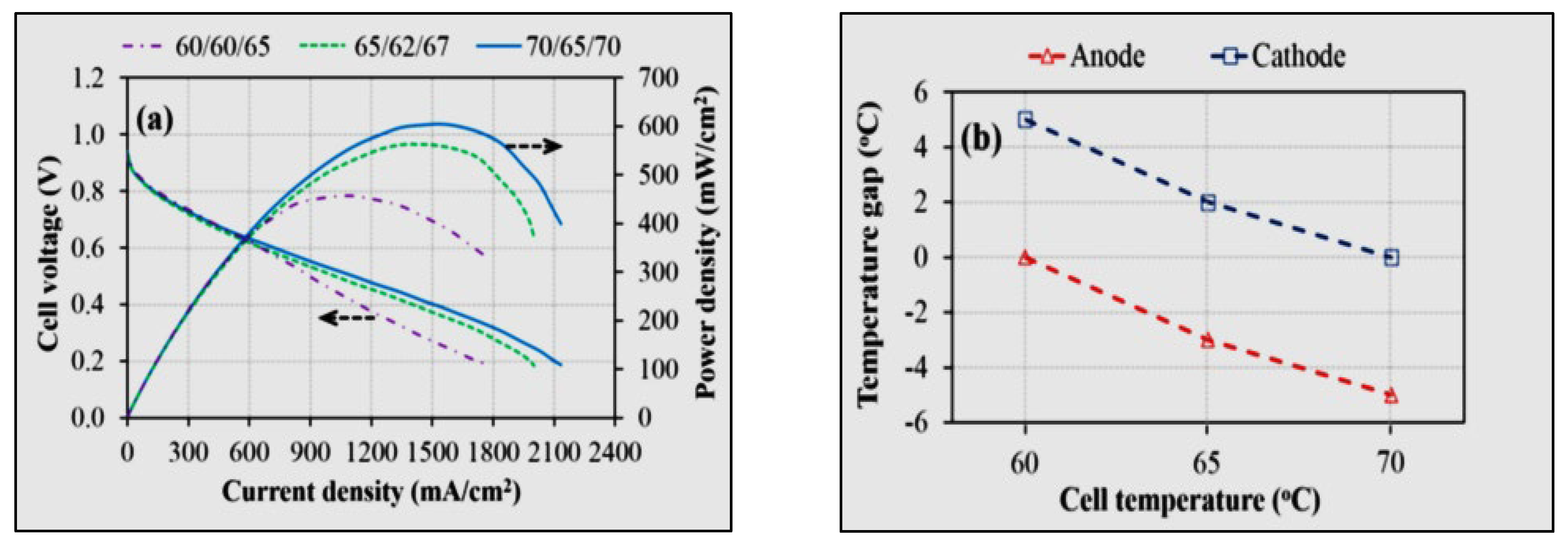 Sustainability 14 14653 g017