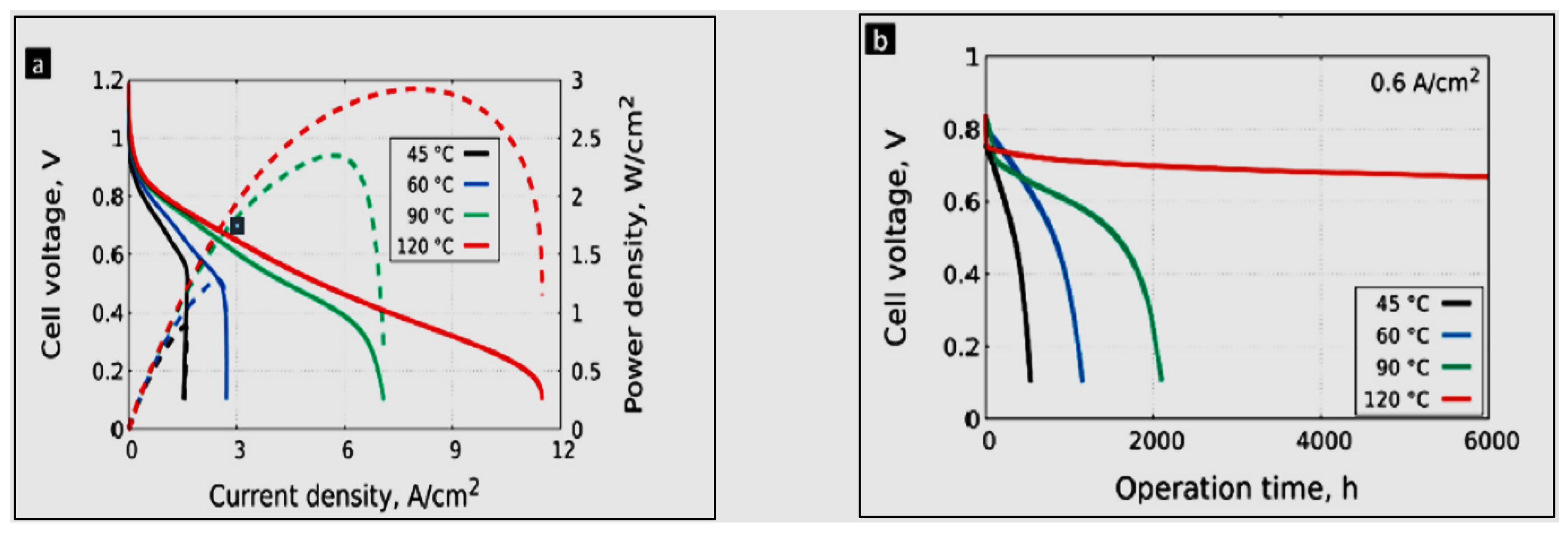 Sustainability 14 14653 g018