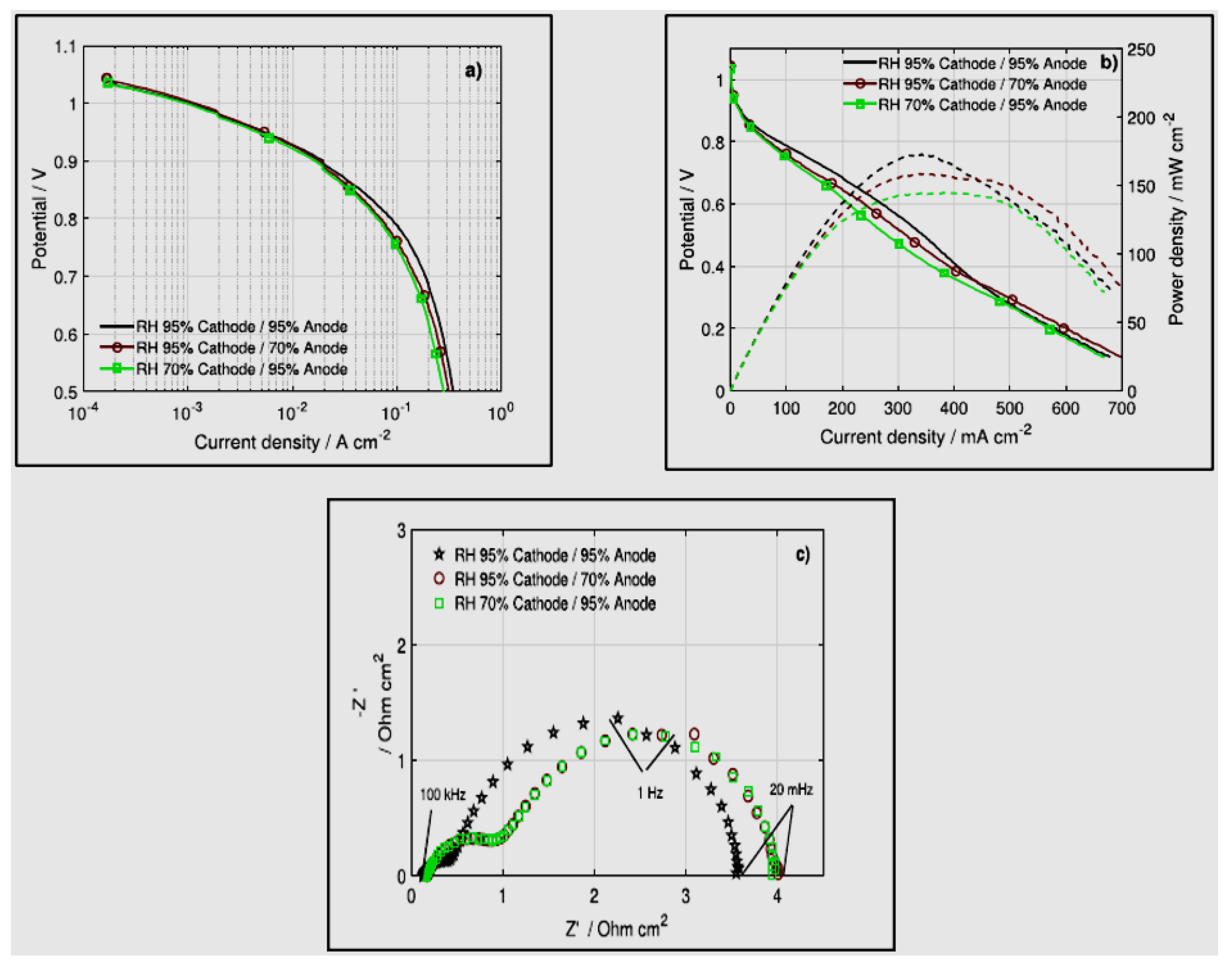 Sustainability 14 14653 g019