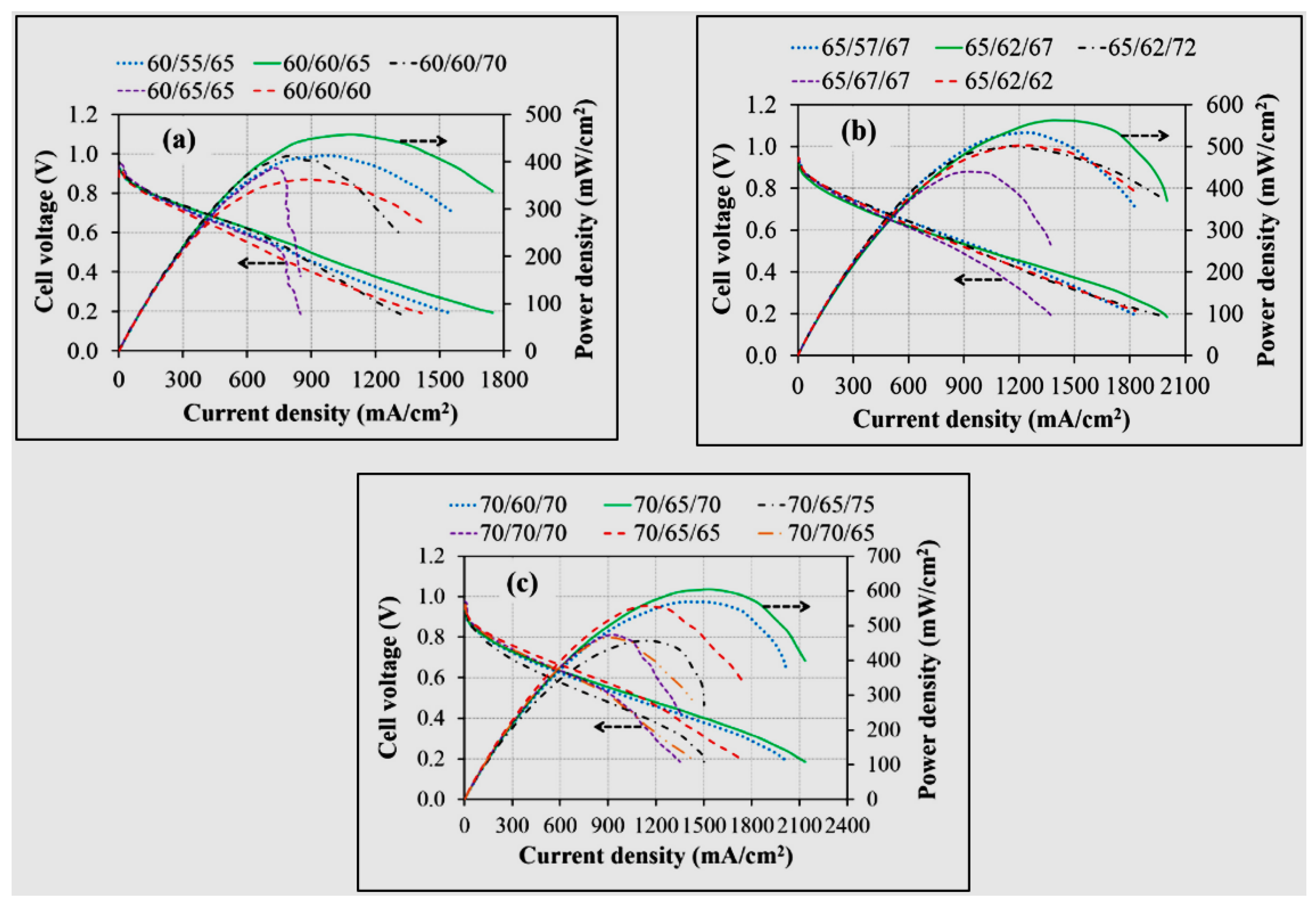 Sustainability 14 14653 g020