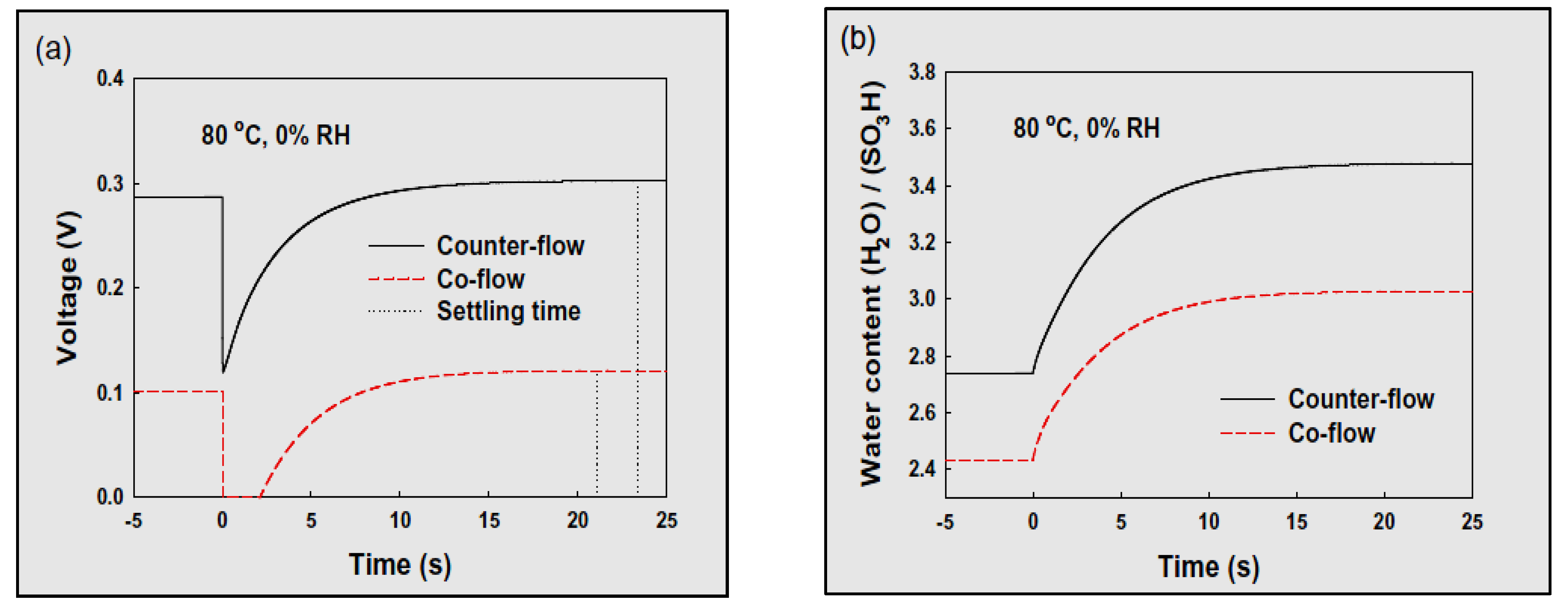Sustainability 14 14653 g022